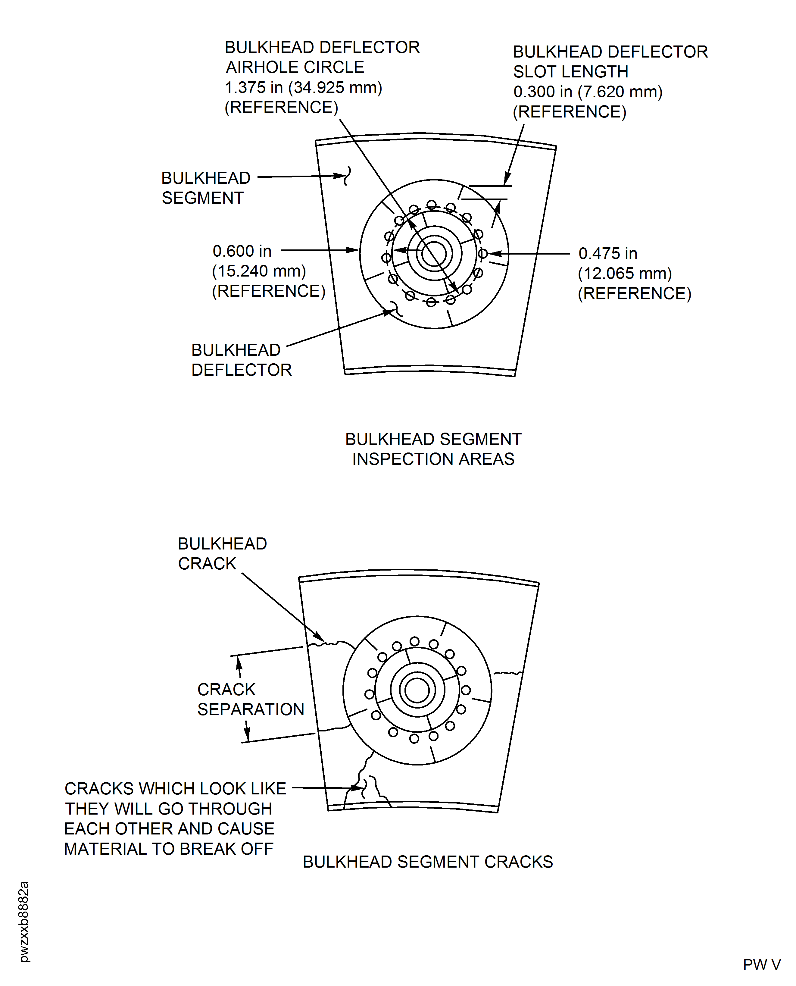Liner (Bulkhead) Segment Inspection Areas and Cracks