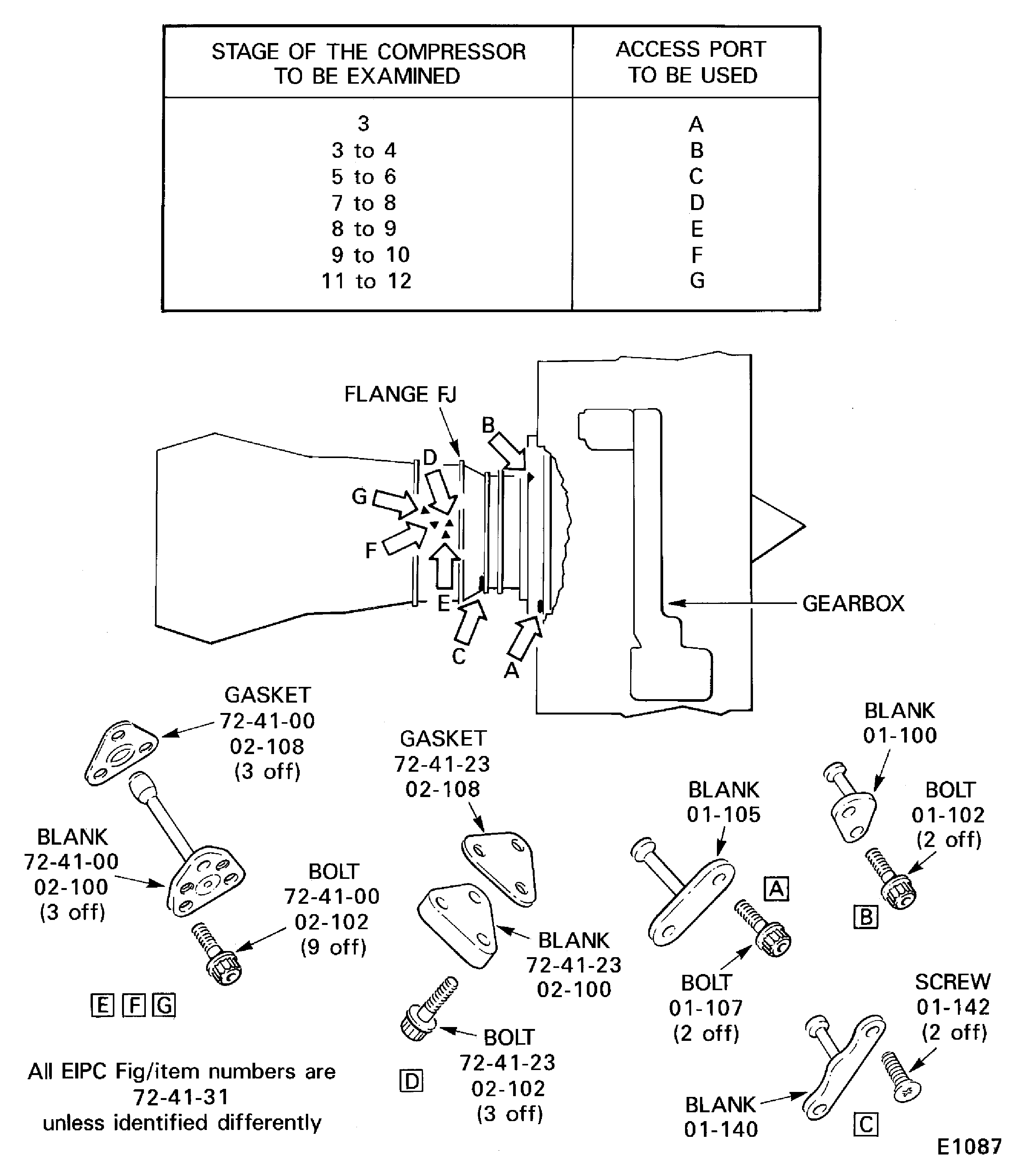 HP Compressor Borescope Access Ports