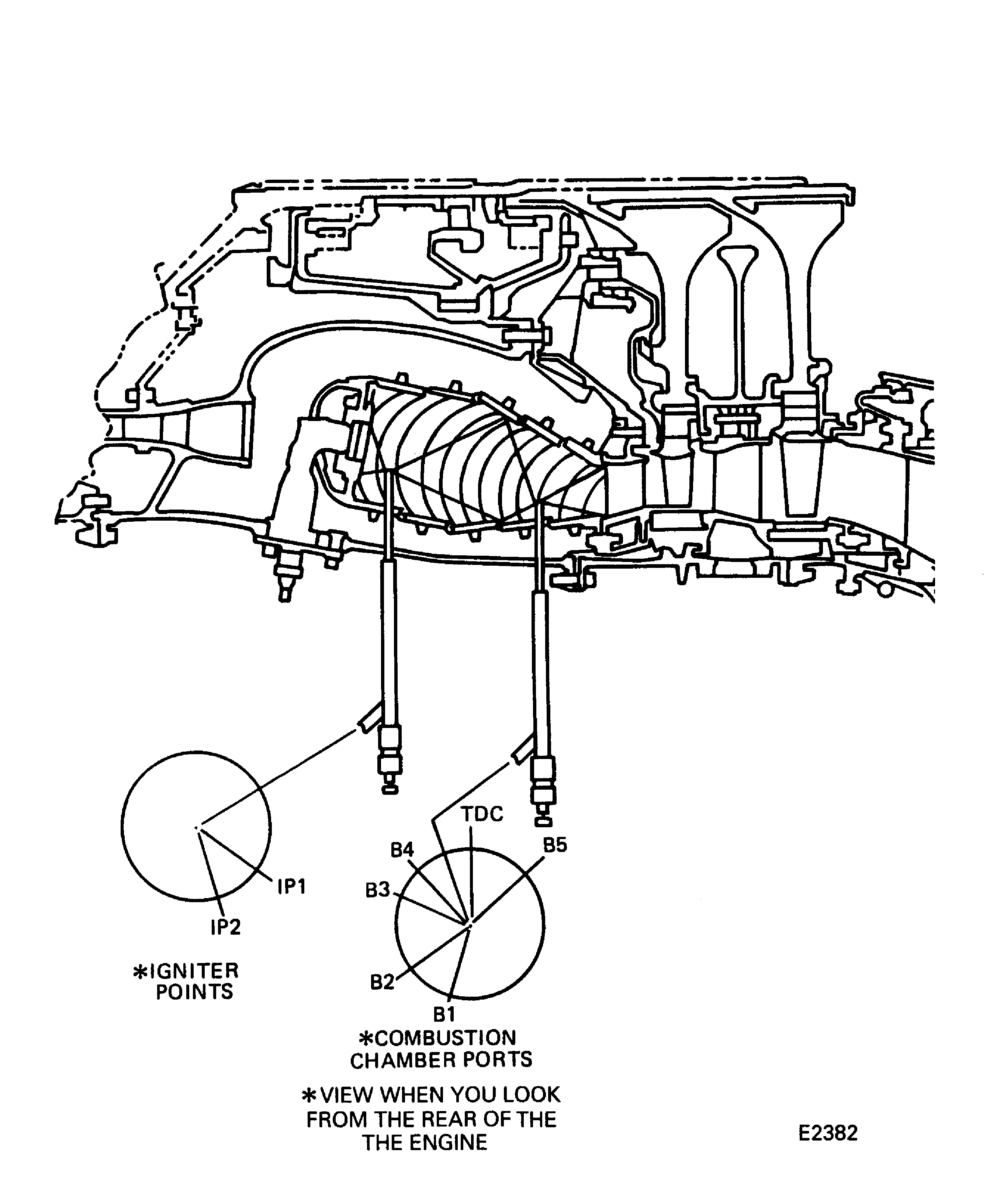 Pre SBE 72-0221: Borescope Inspection Ports for the Stage 1 HPT Vanes and the Combustion Chamber Liner