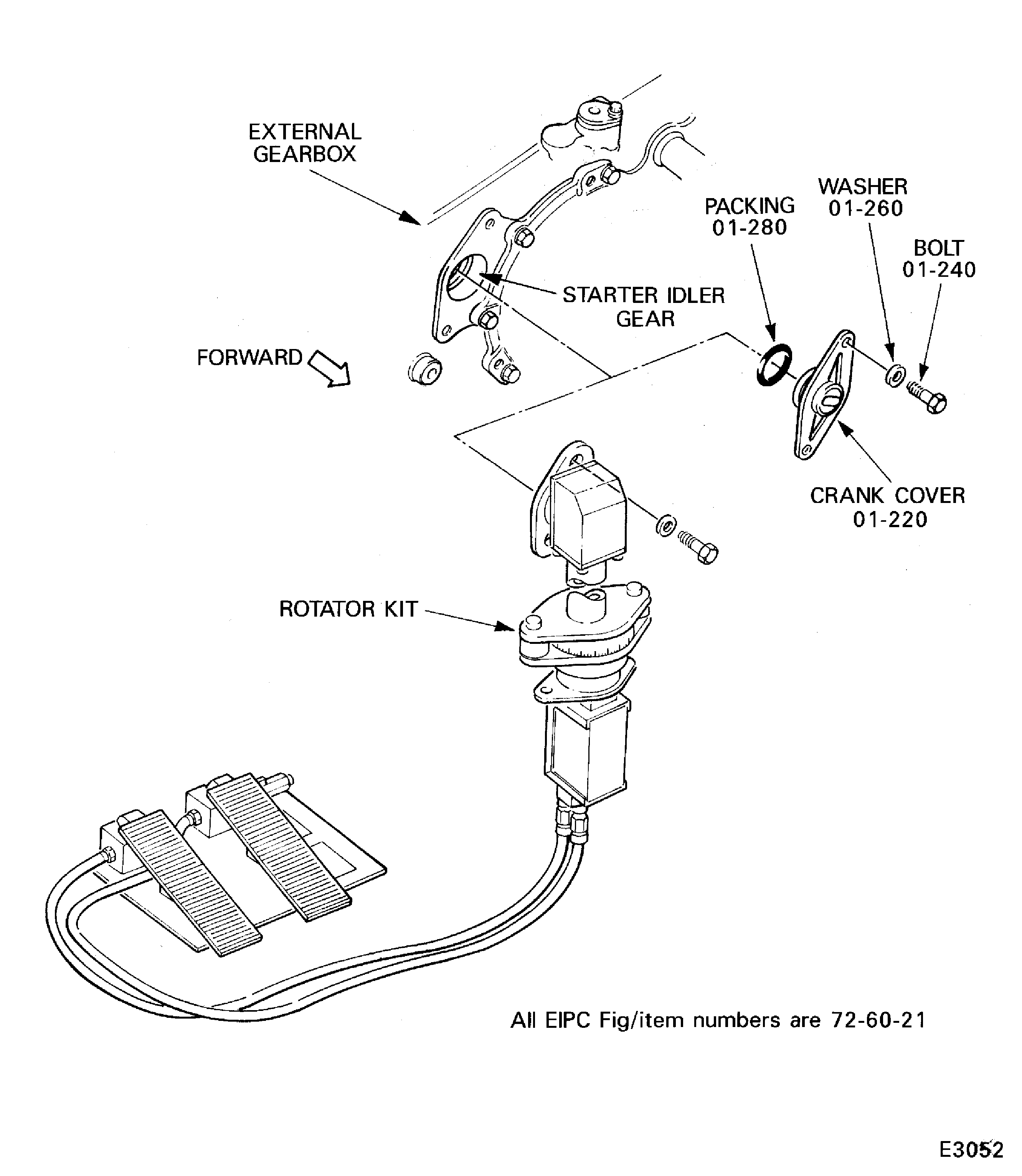 Install the rotator kit