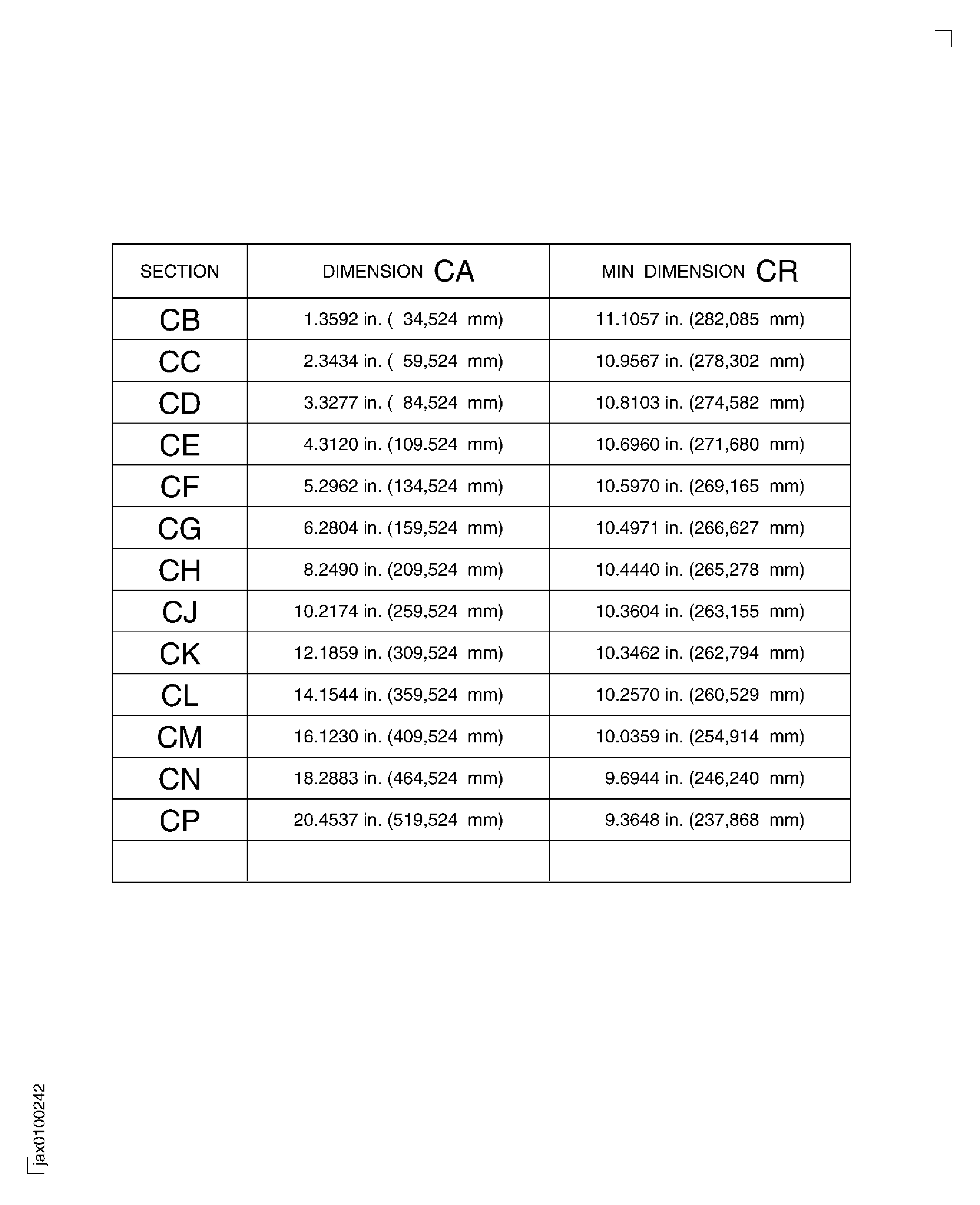 Repair details and dimensions, Assembly A and Assembly B