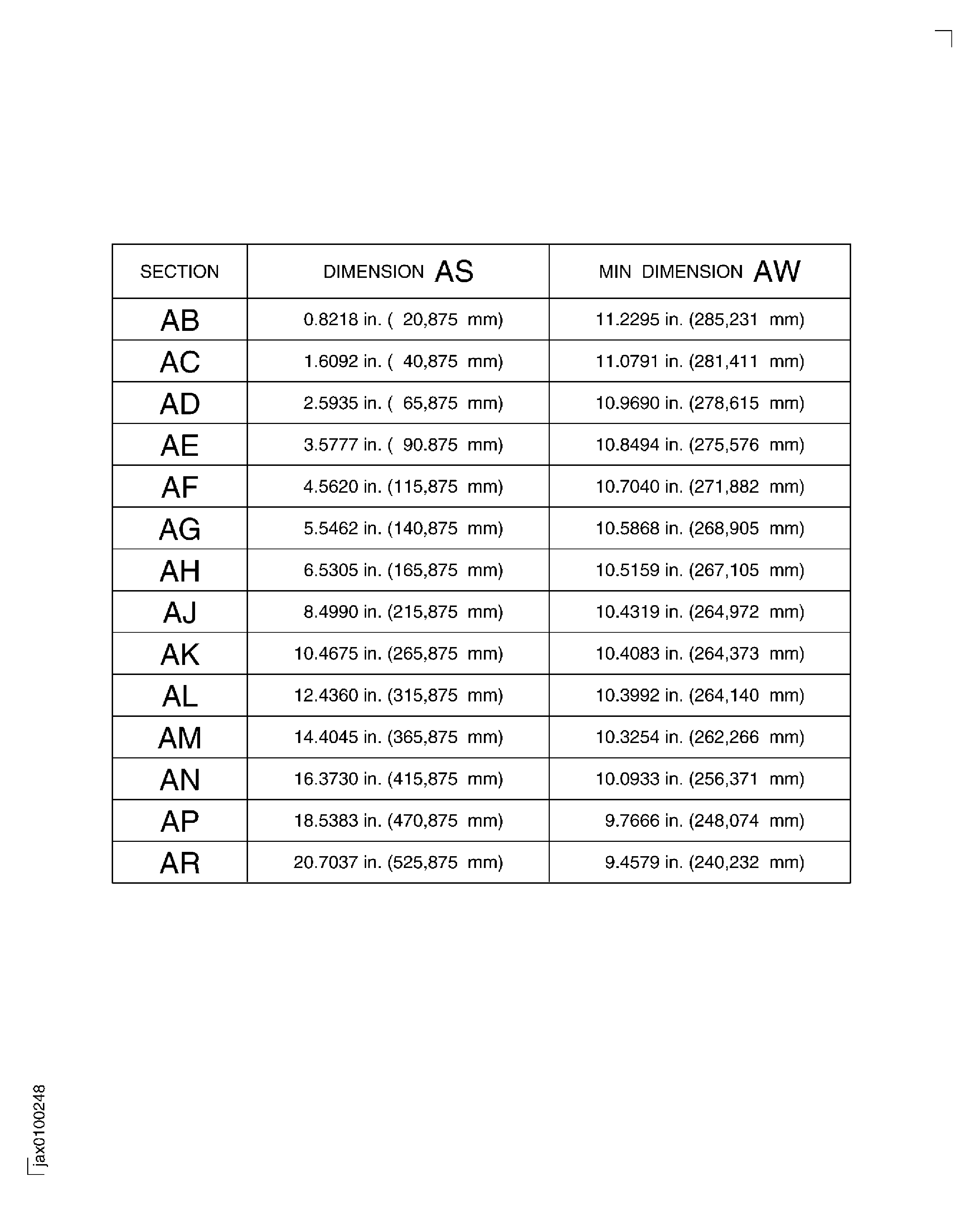Repair details and dimensions, Assembly C