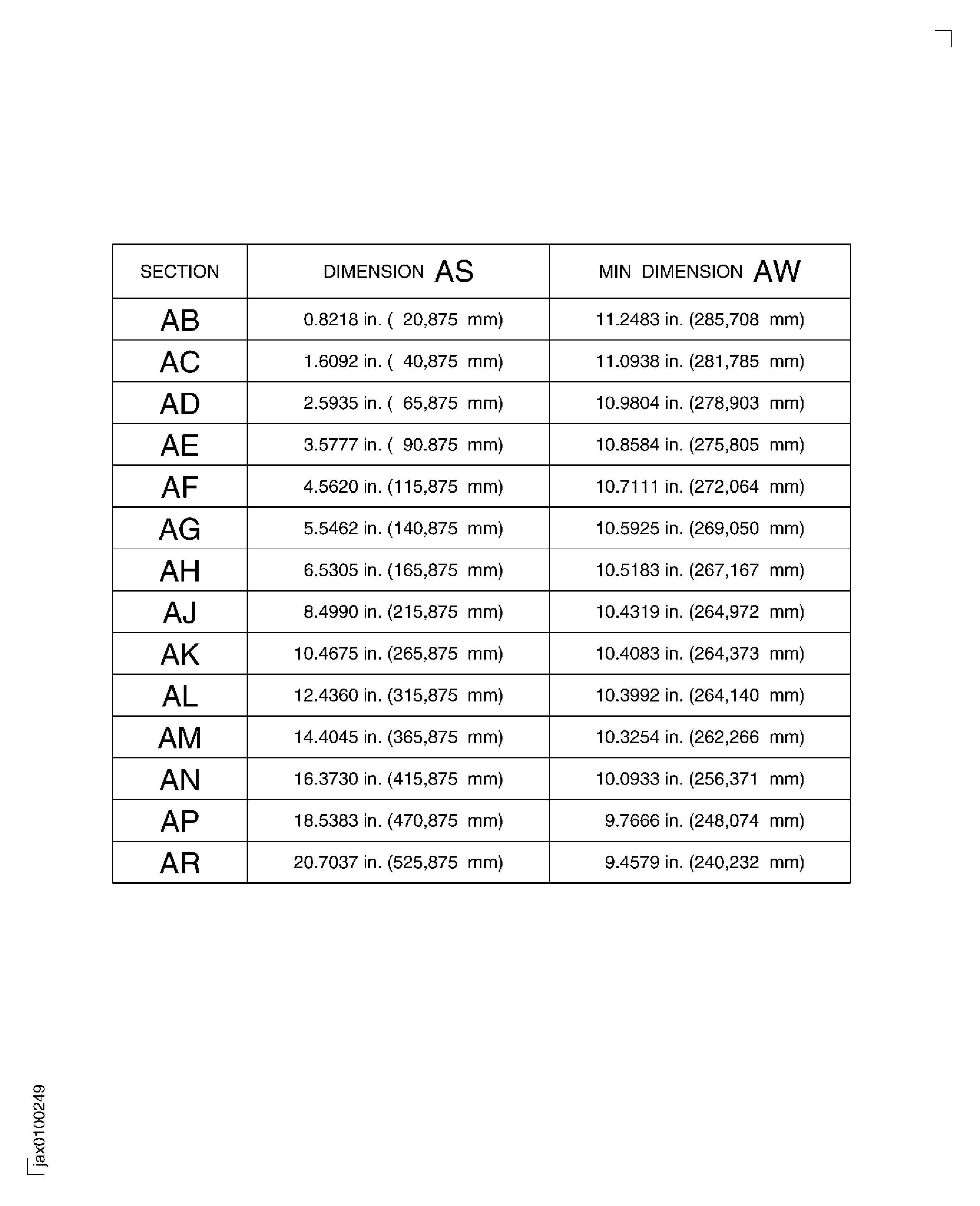 Repair details and dimensions, Assembly D