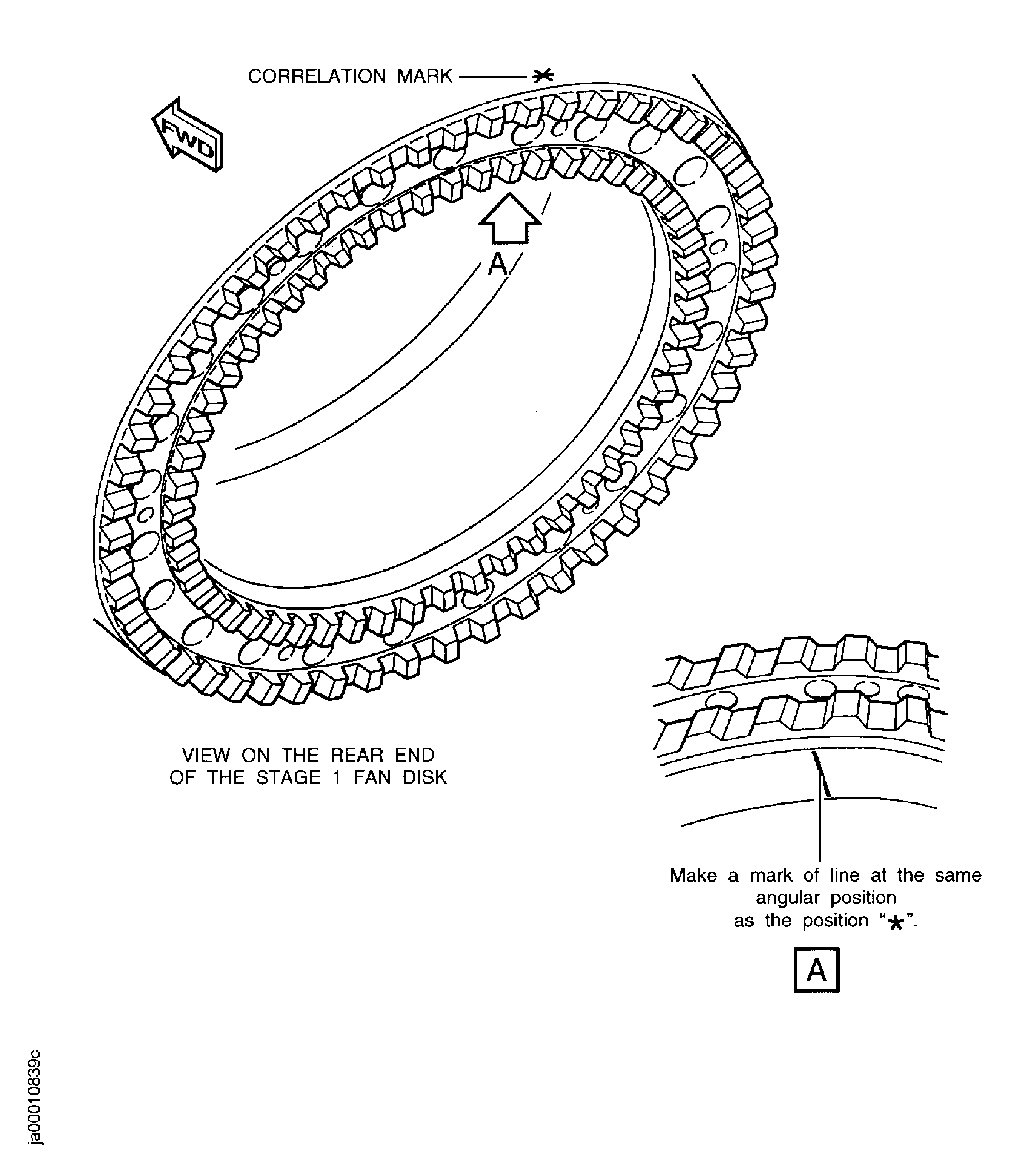 The stage 1 fan disk - Correlation