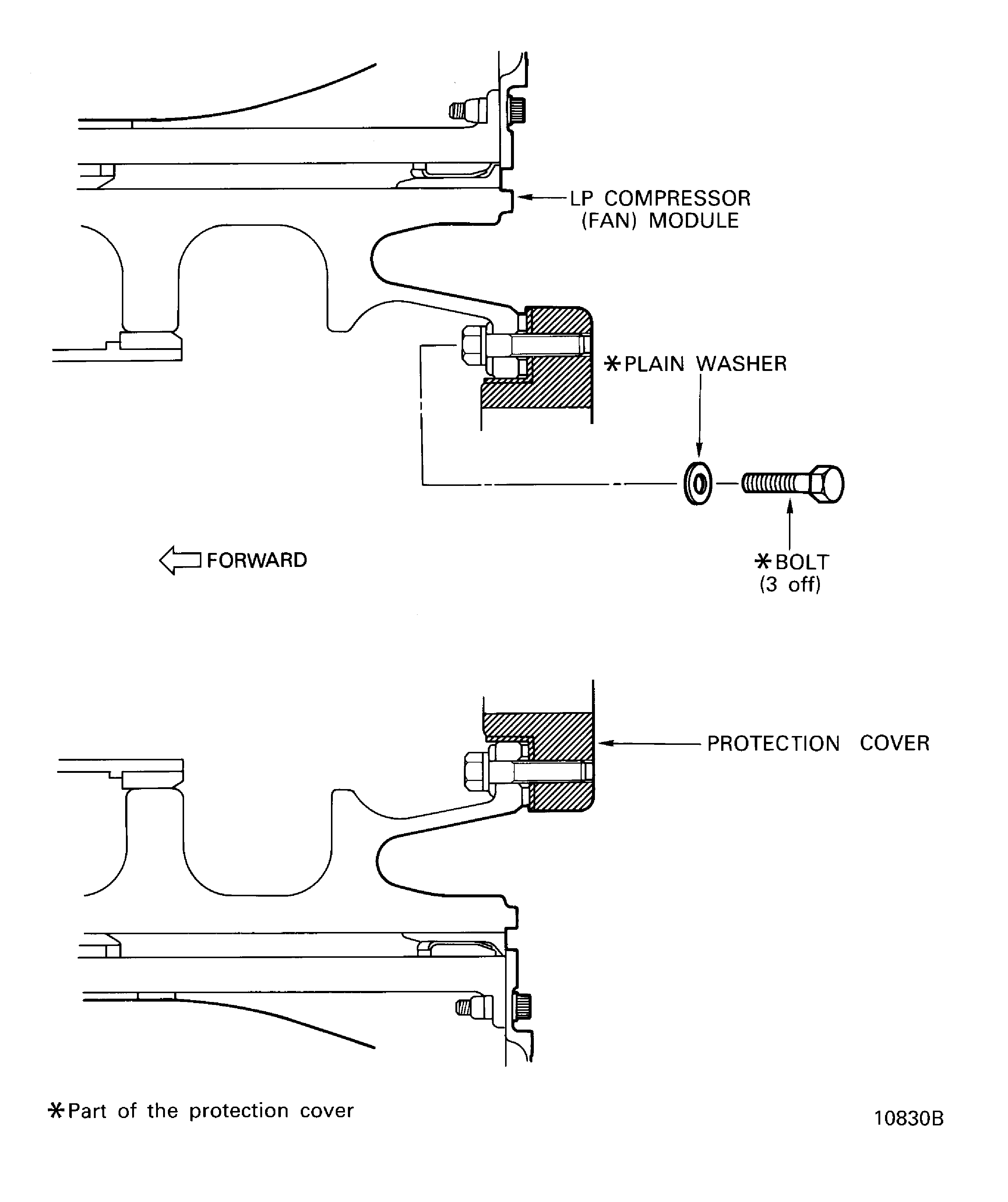 Method 1: Remove the protection cover from the disk curvic teeth