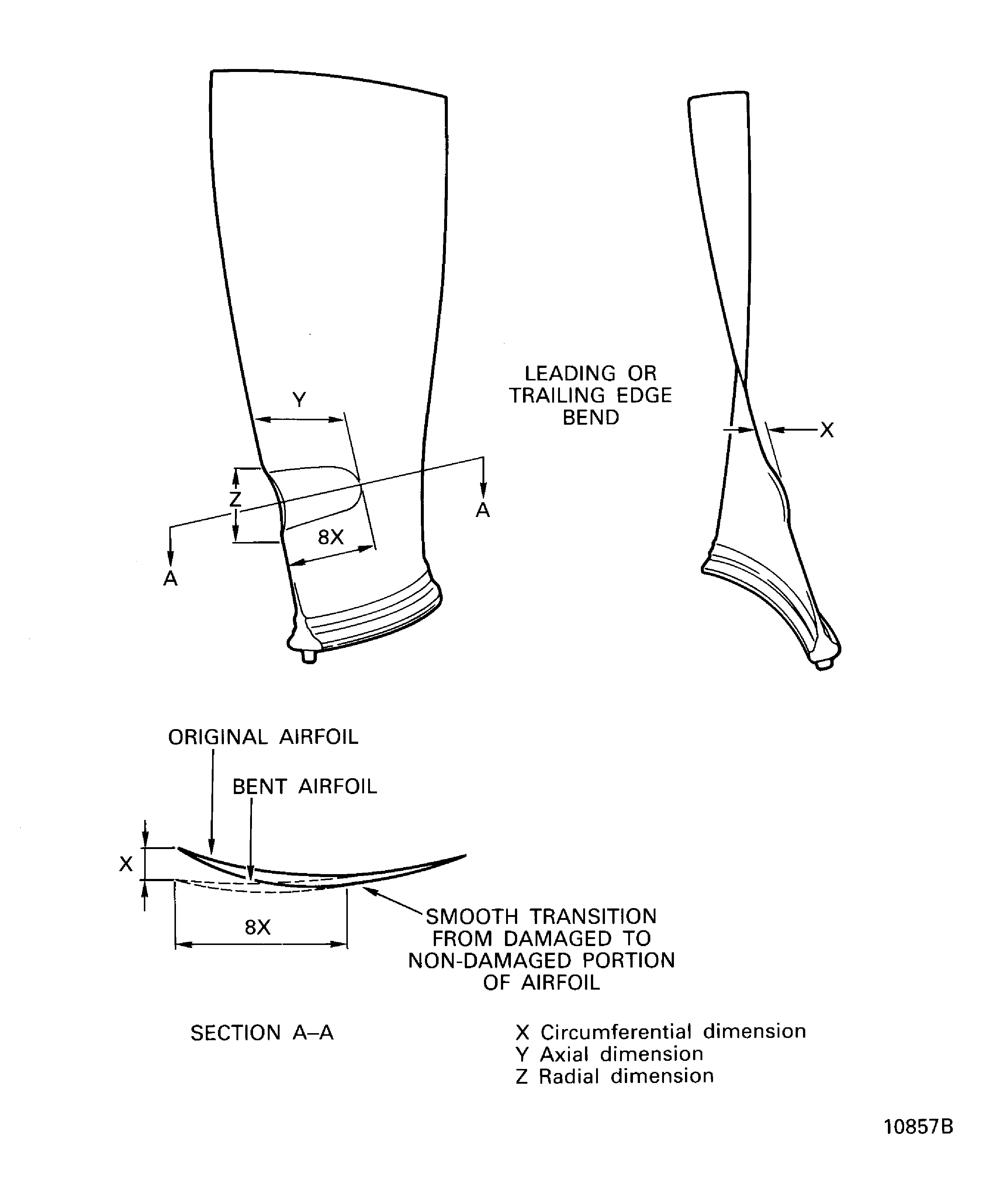 Locations at interface A-31