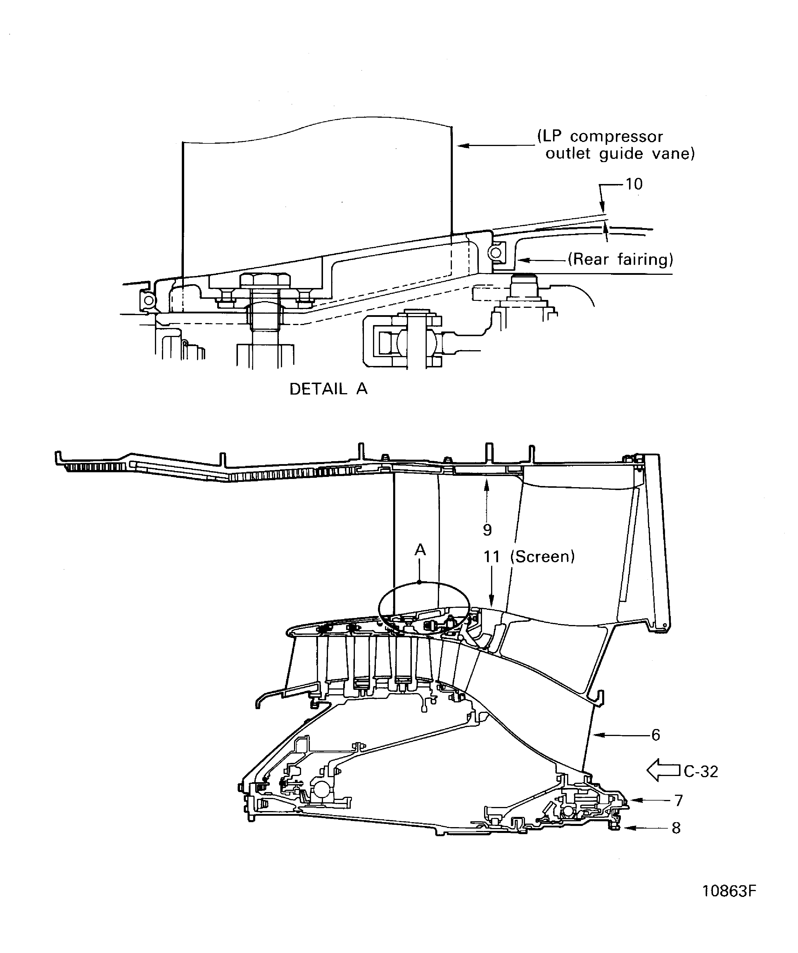 Locations at Interface C-32