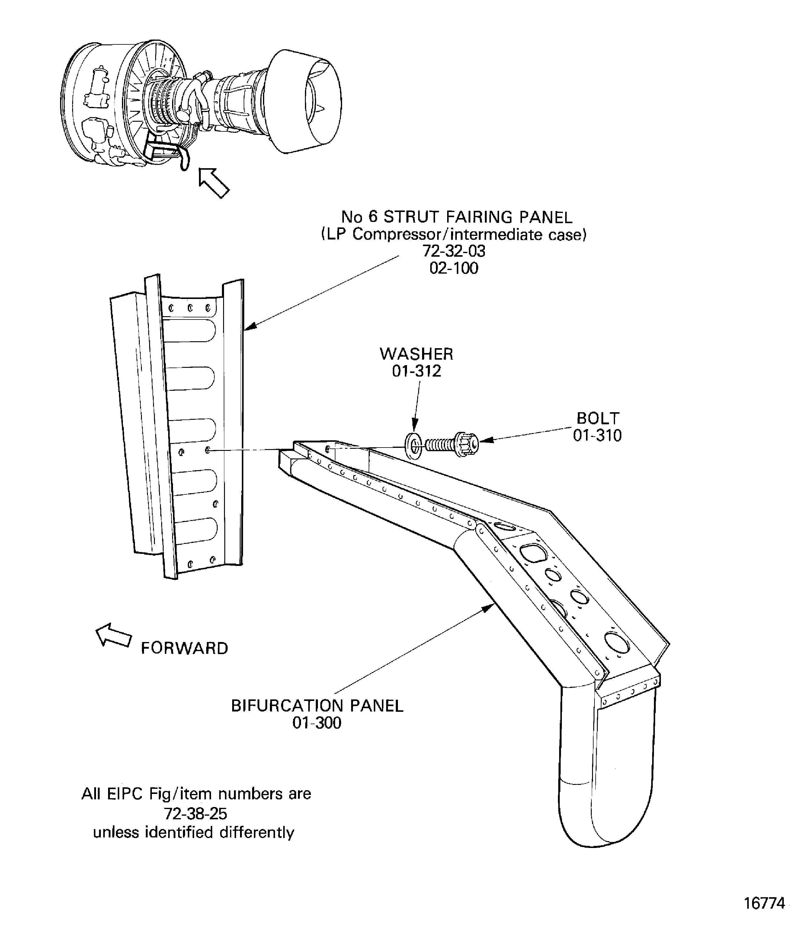 Install the Bifurcation Panel