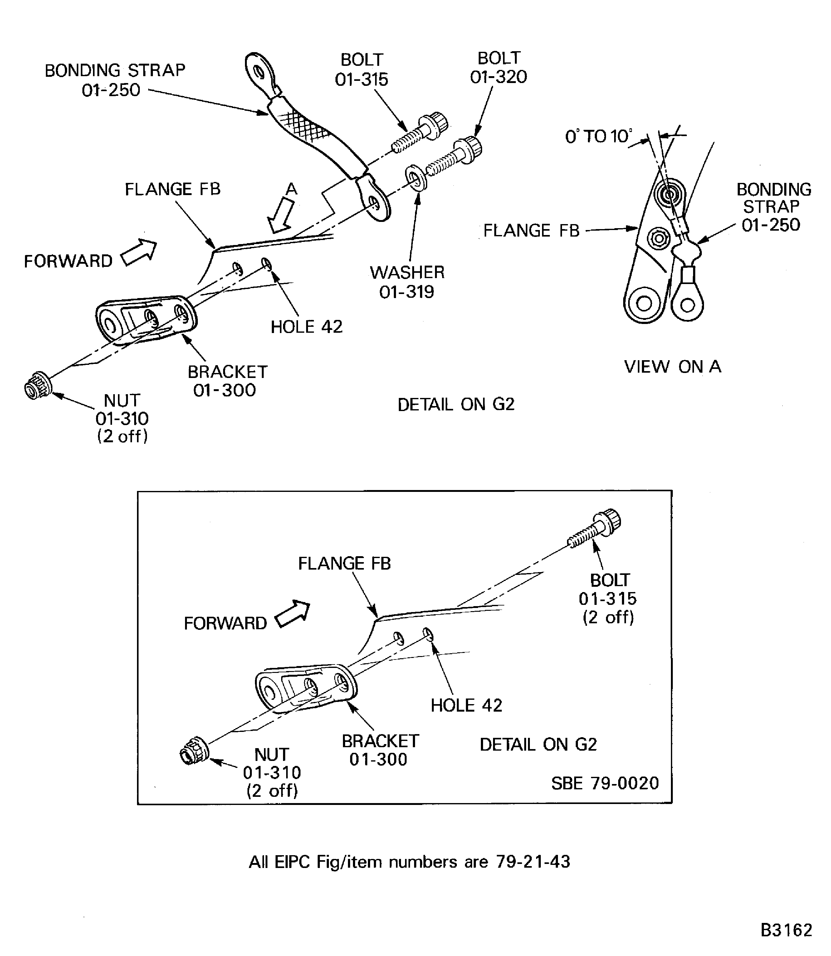 Install the Brackets at the Flange FB