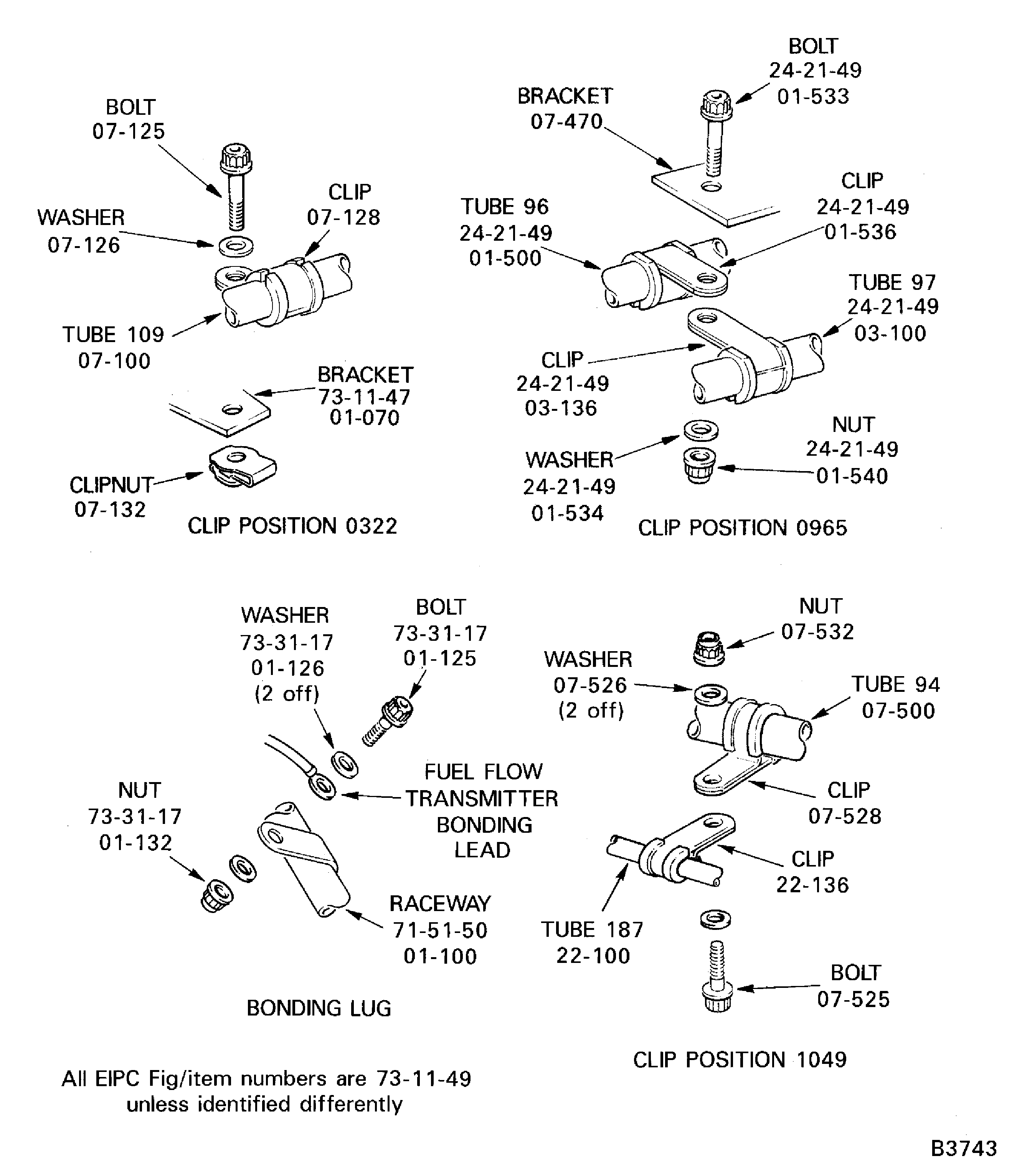 V2500-A1: Install the fuel flow transmitter