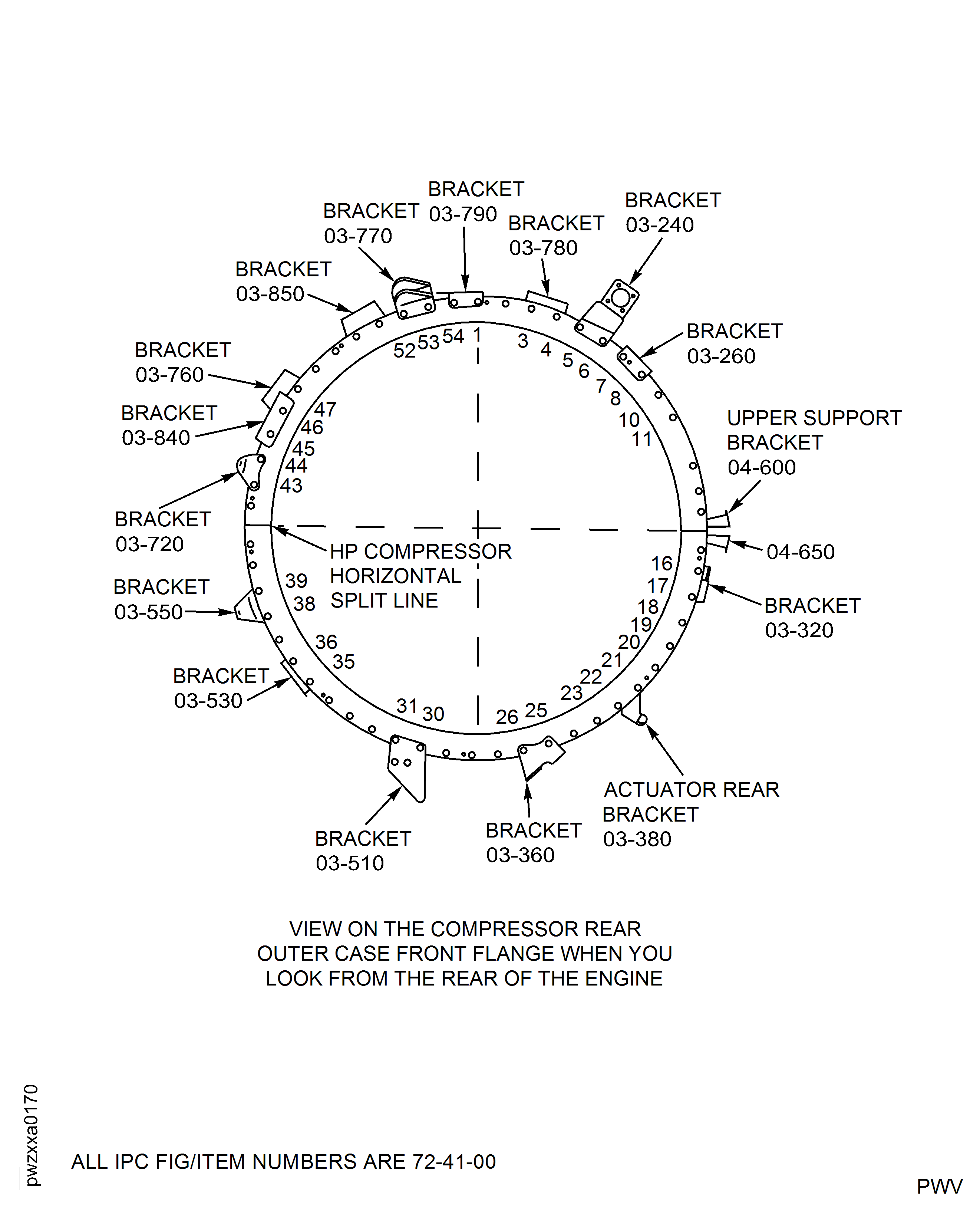 Compressor Rear Outer Case Front Flange (From Rear Of Engine)