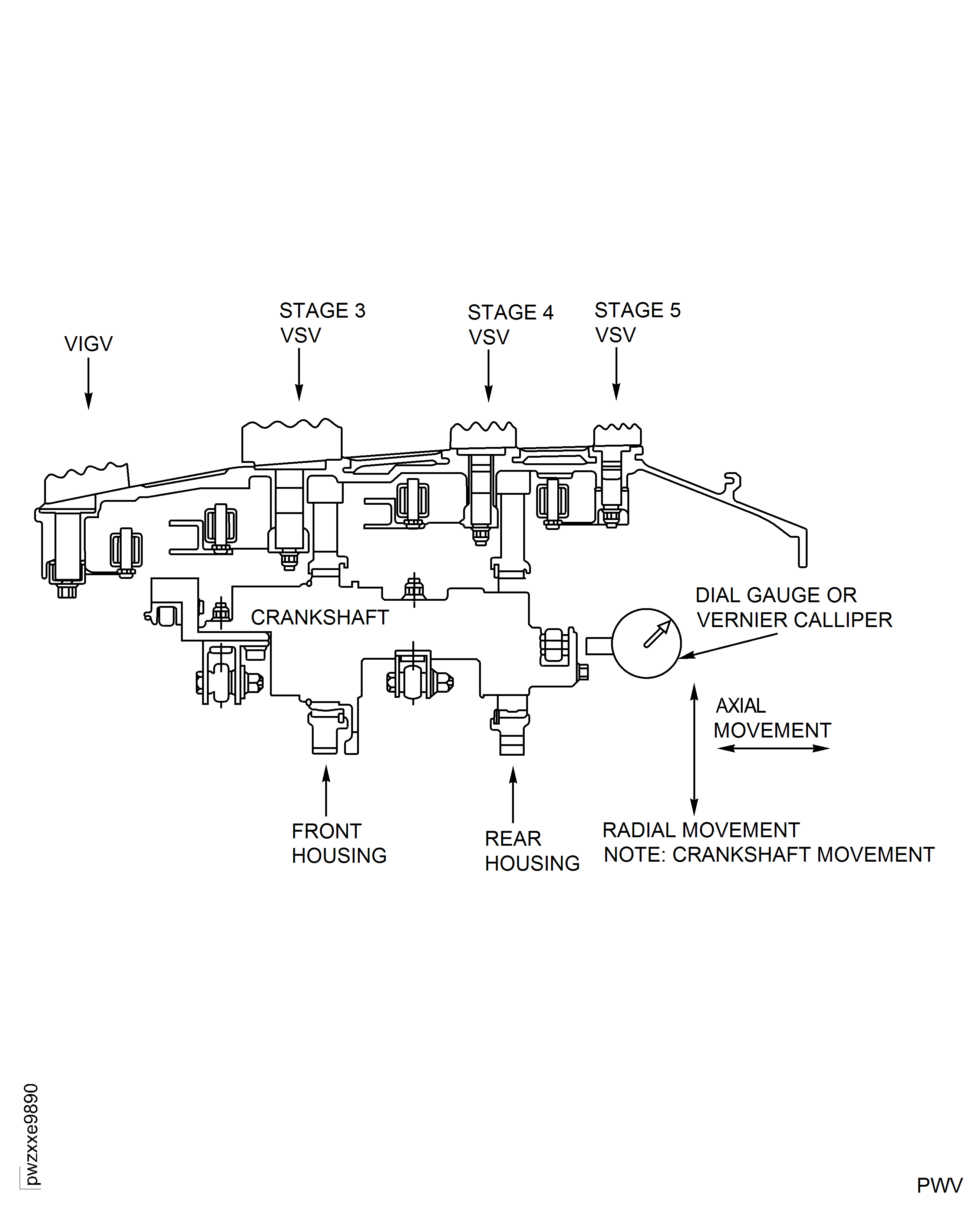Crankshaft Movement Check