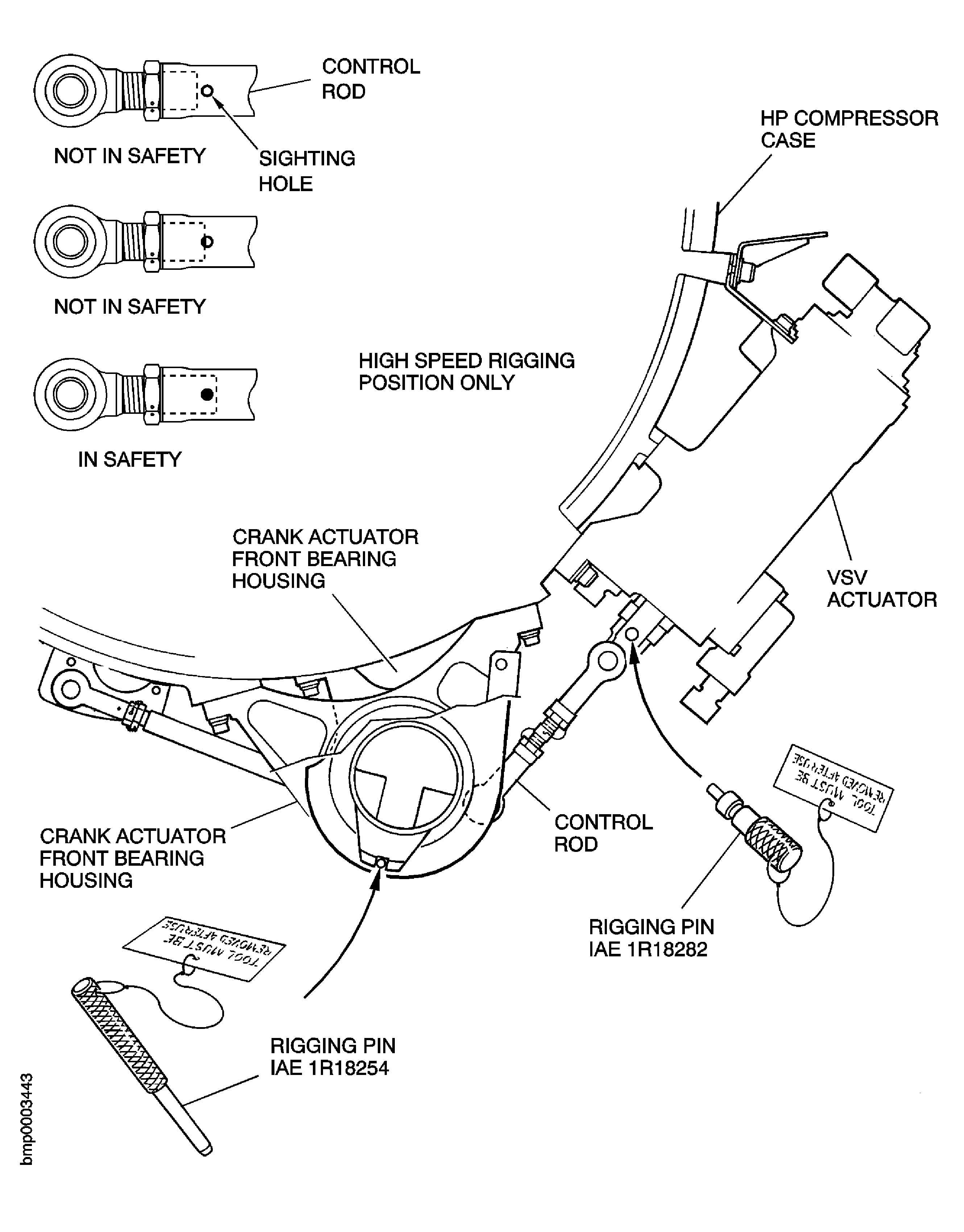 Remove the VSV Actuator