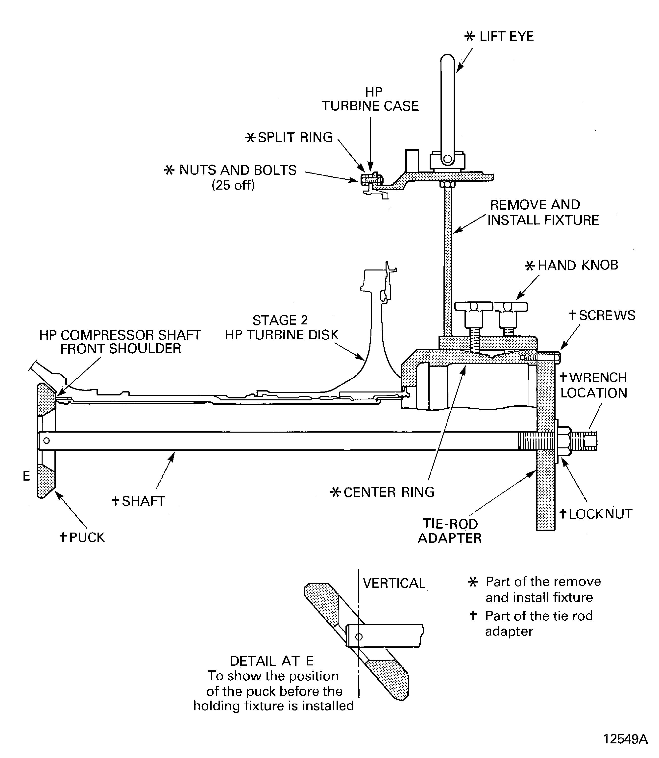 Install the remove/install fixture and tie-rod adapter on to the HP system module