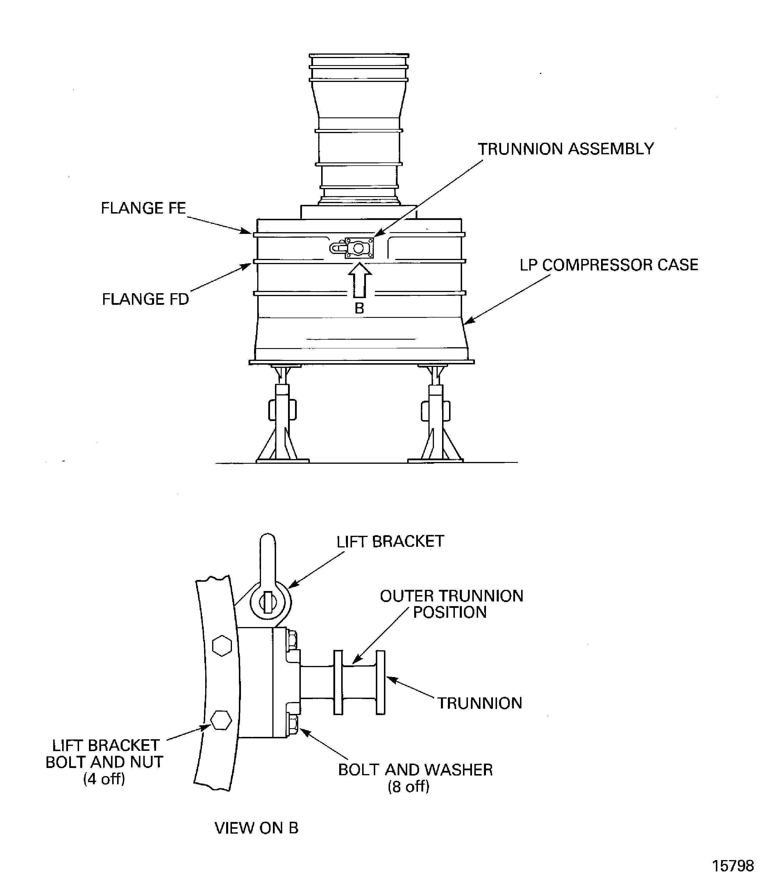 Remove the trunnions from the LP compressor/intermediate case module