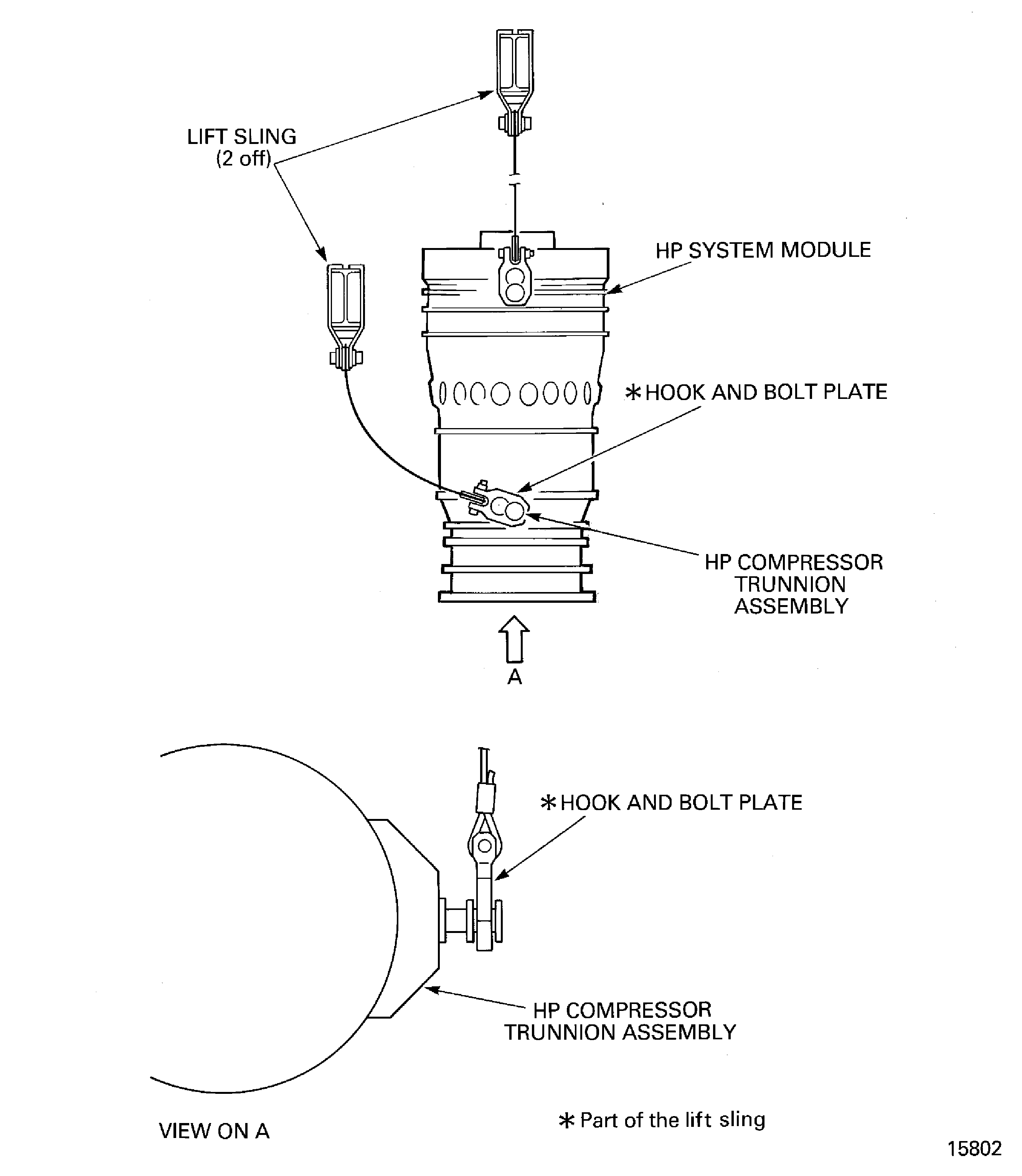 Remove the forward lift sling from the HP compressor trunnions