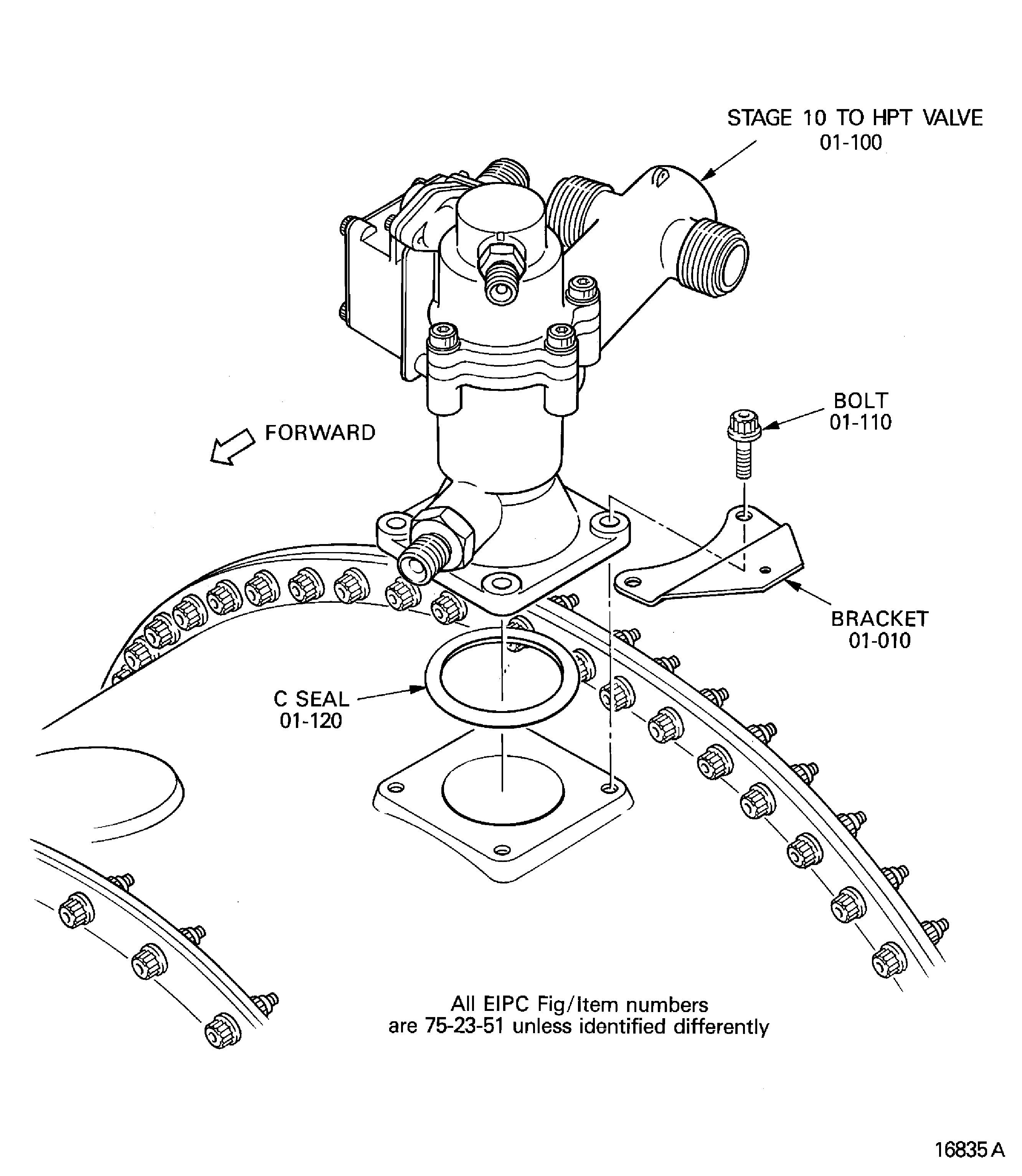 Install the Stage 10 to HPT Air Valve