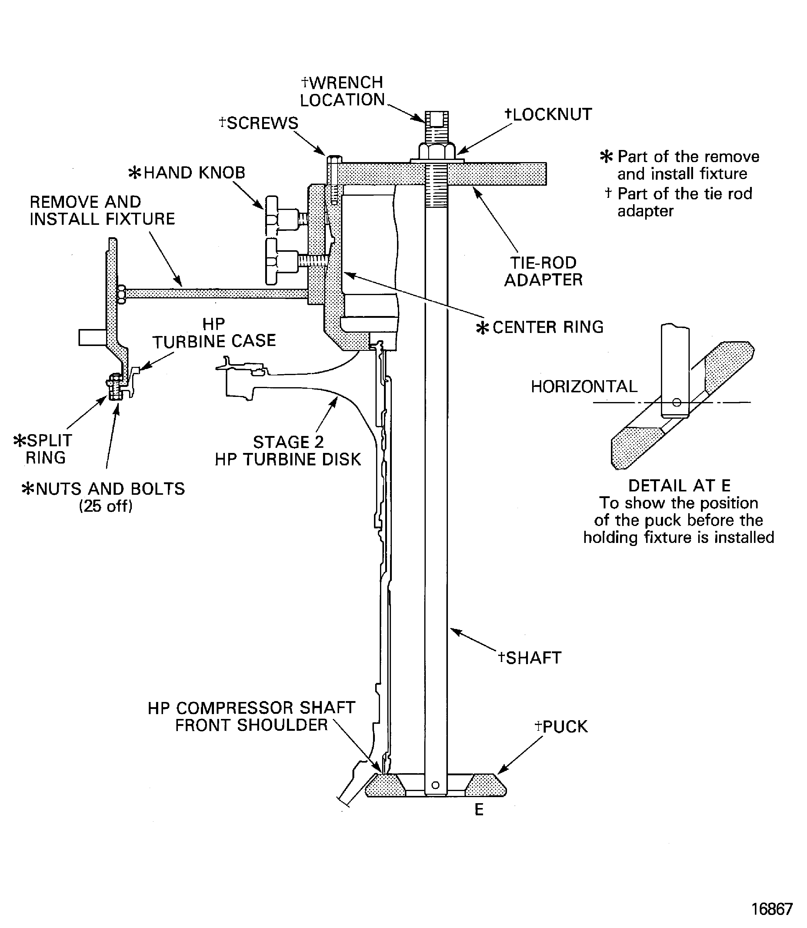 Install the remove/install fixture and the tie-rod adapter on to the HP system module