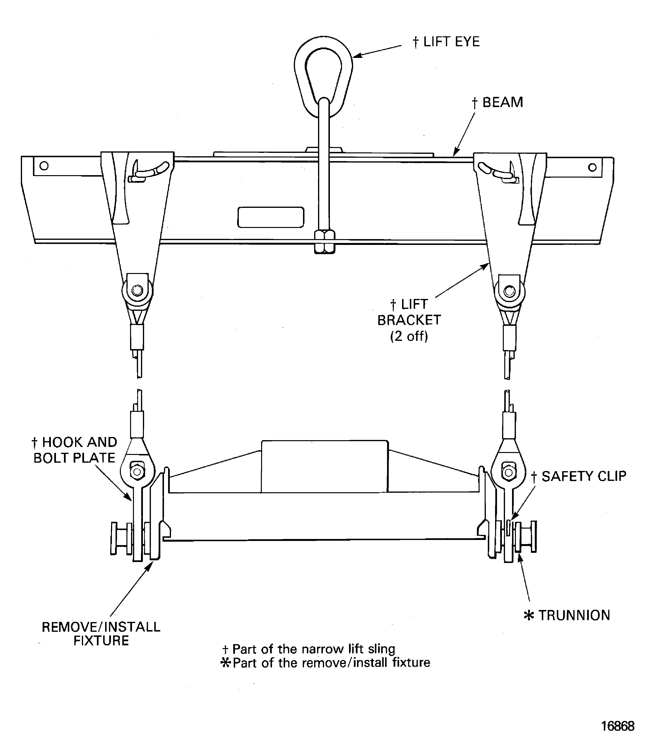 Install the remove/install fixture and the tie-rod adapter to the HP system module