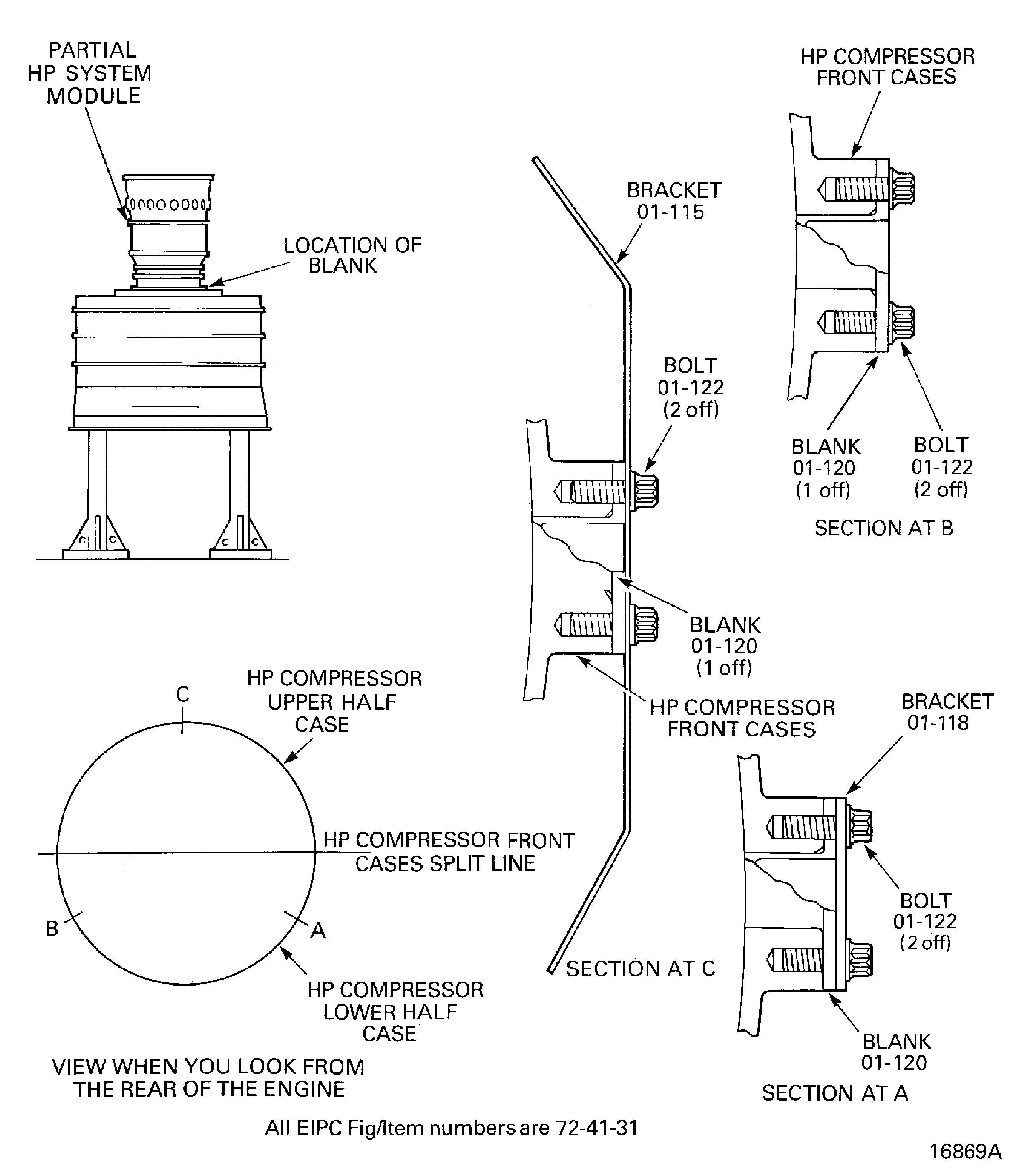 Install the support rods in to the HP compressor