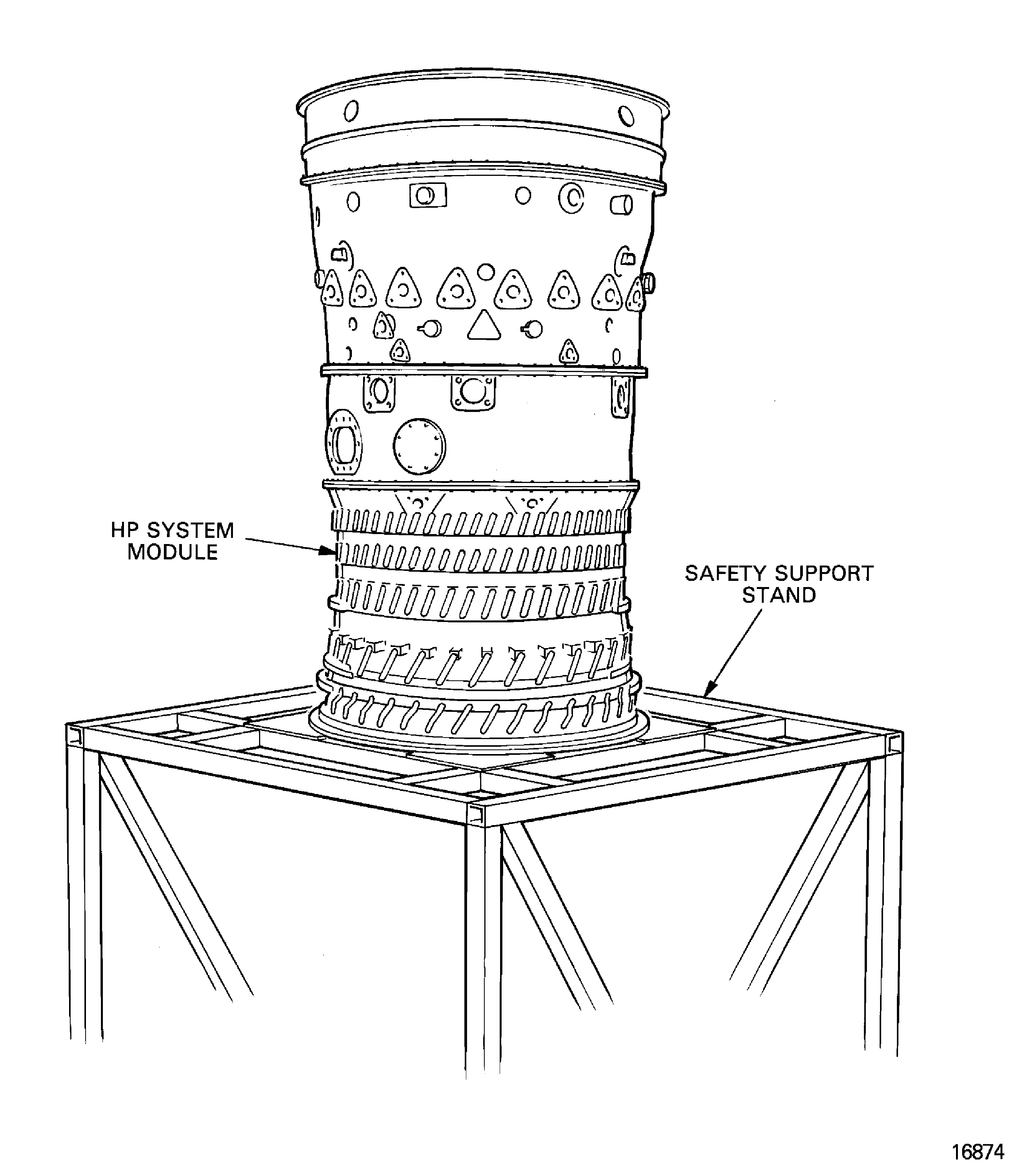 Install the partial HP system module on to the safety support stand