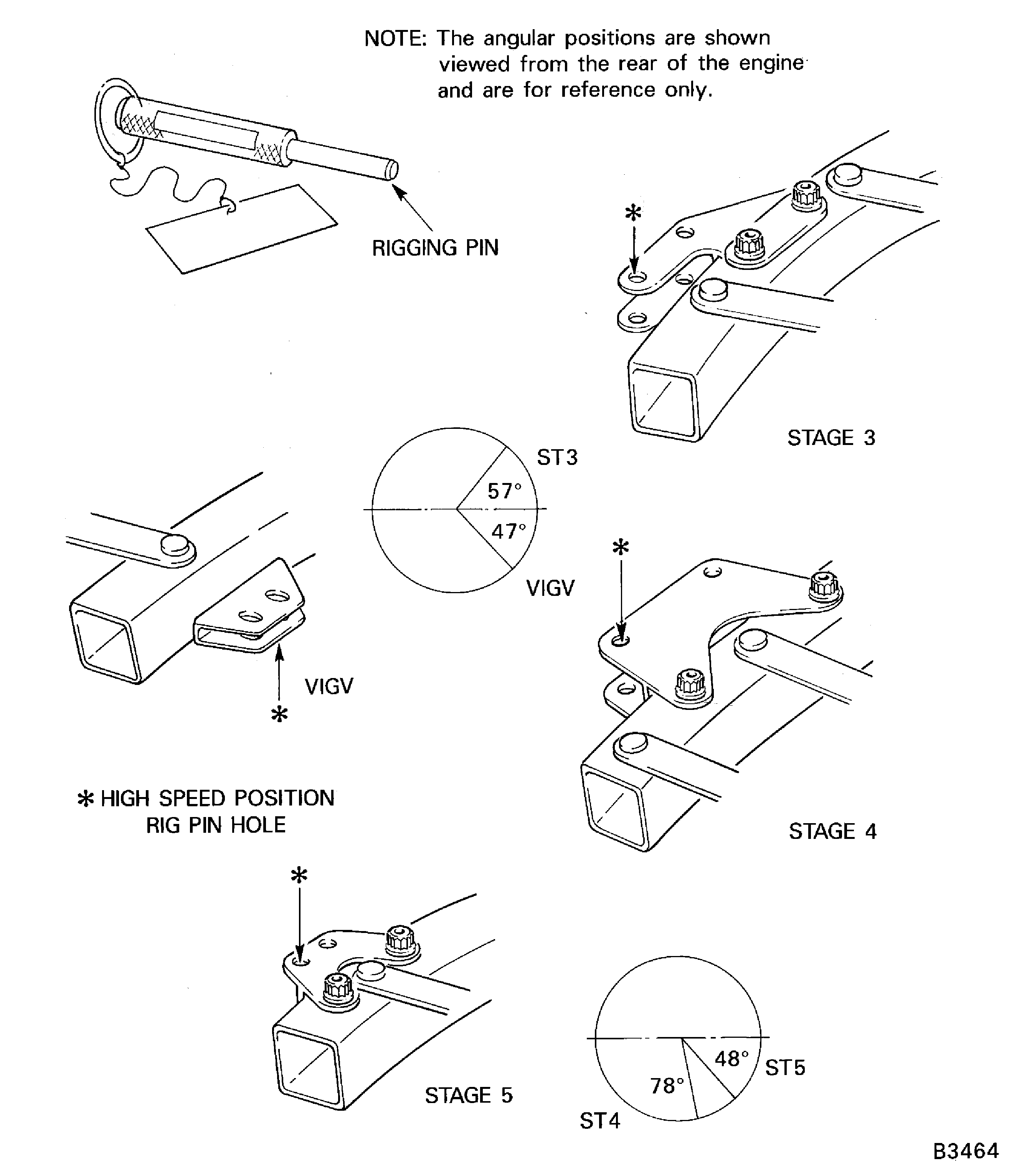 Unison ring rig pin brackets