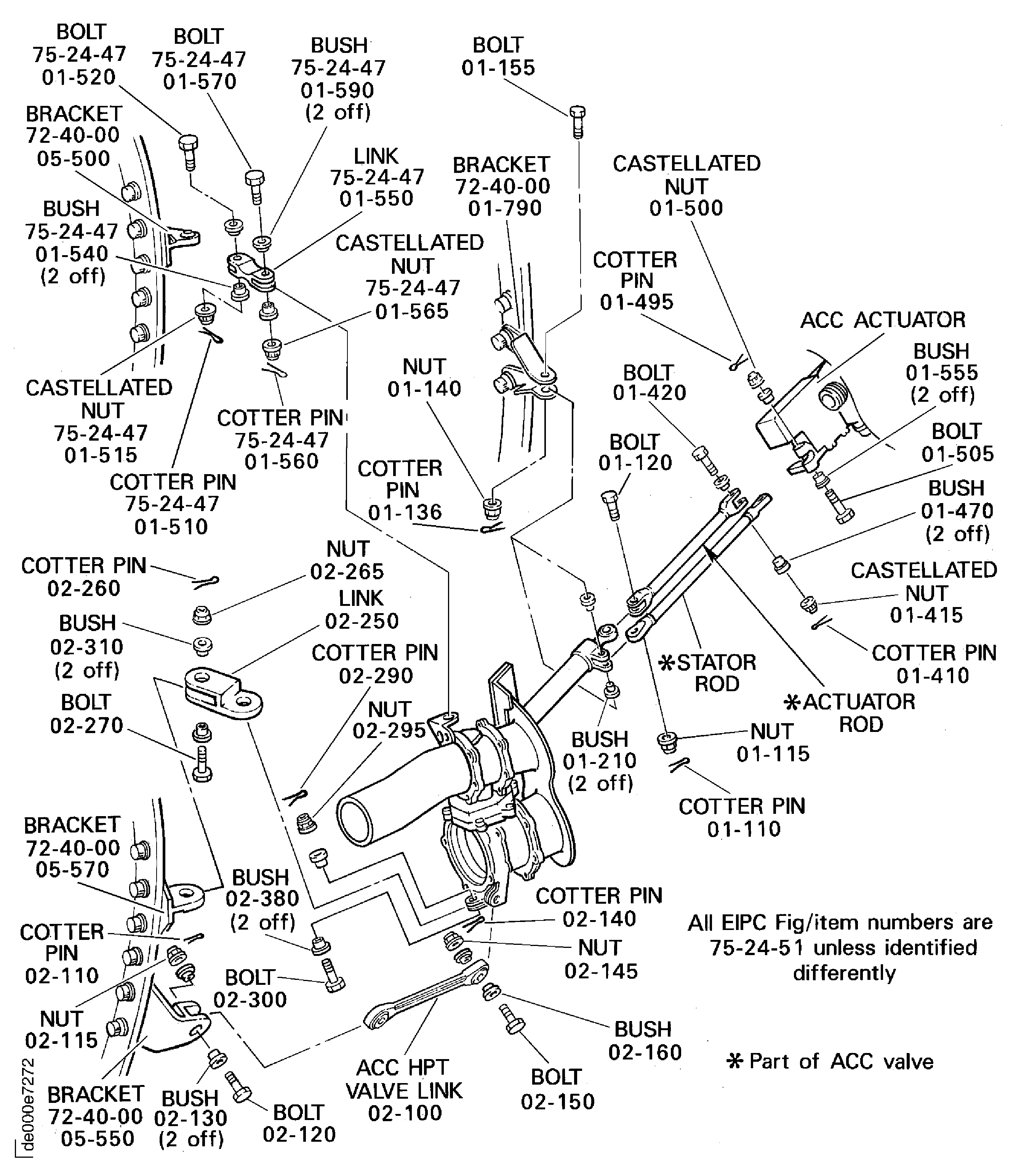 Remove the ACC valve, the front duct and the rear duct