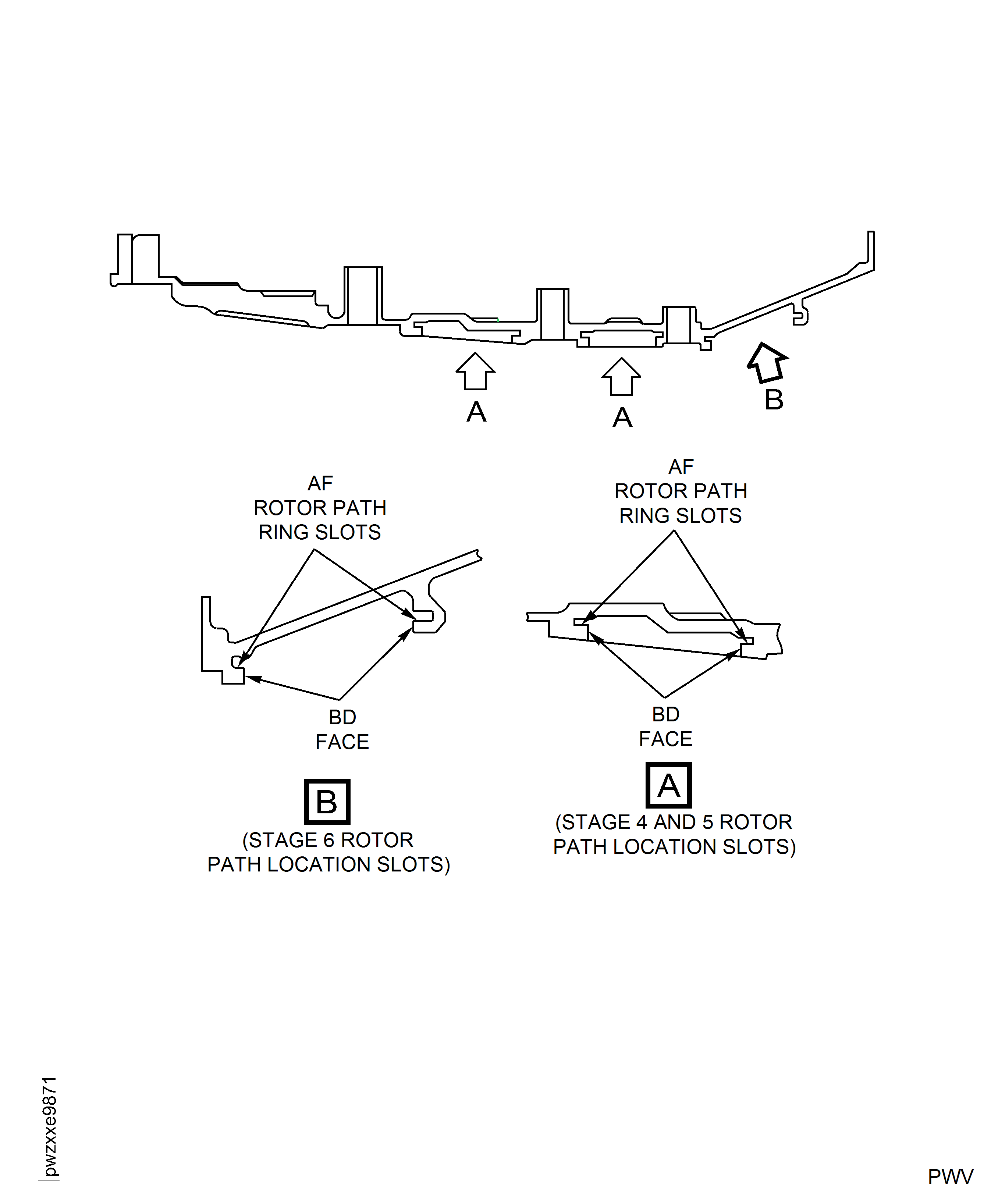V2500-A5, Rotor Path Ring Slots AF and Slot Faces BD