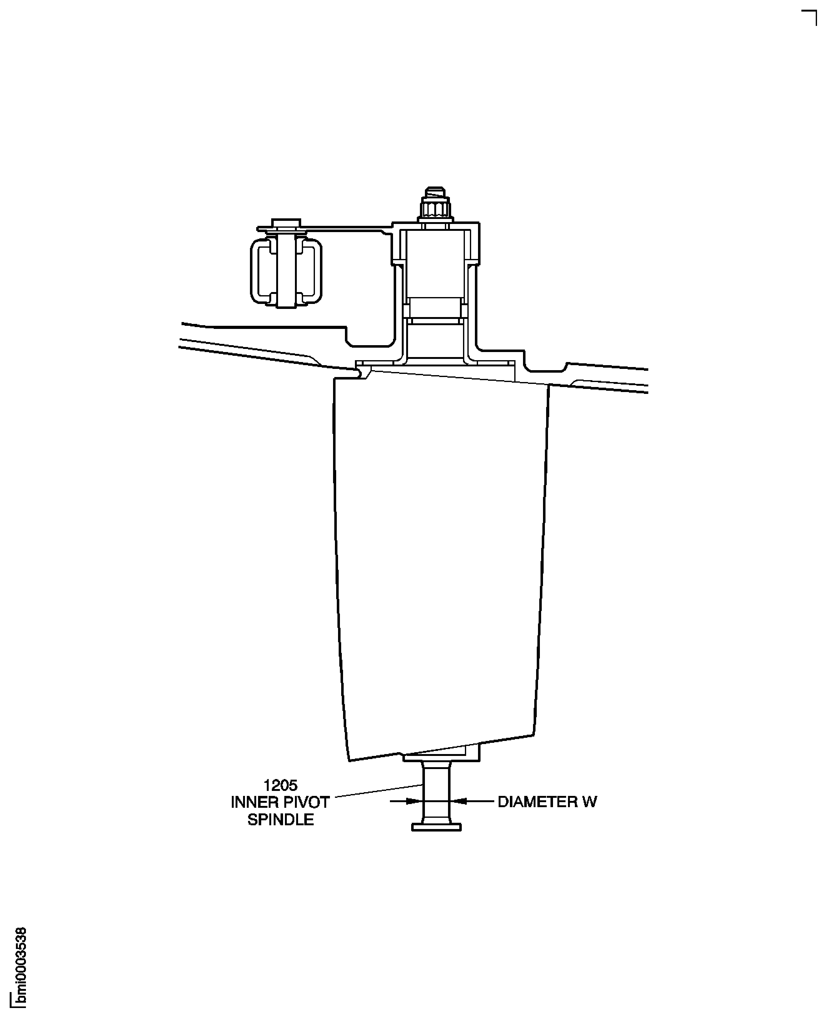 Spindle Wear Inspection