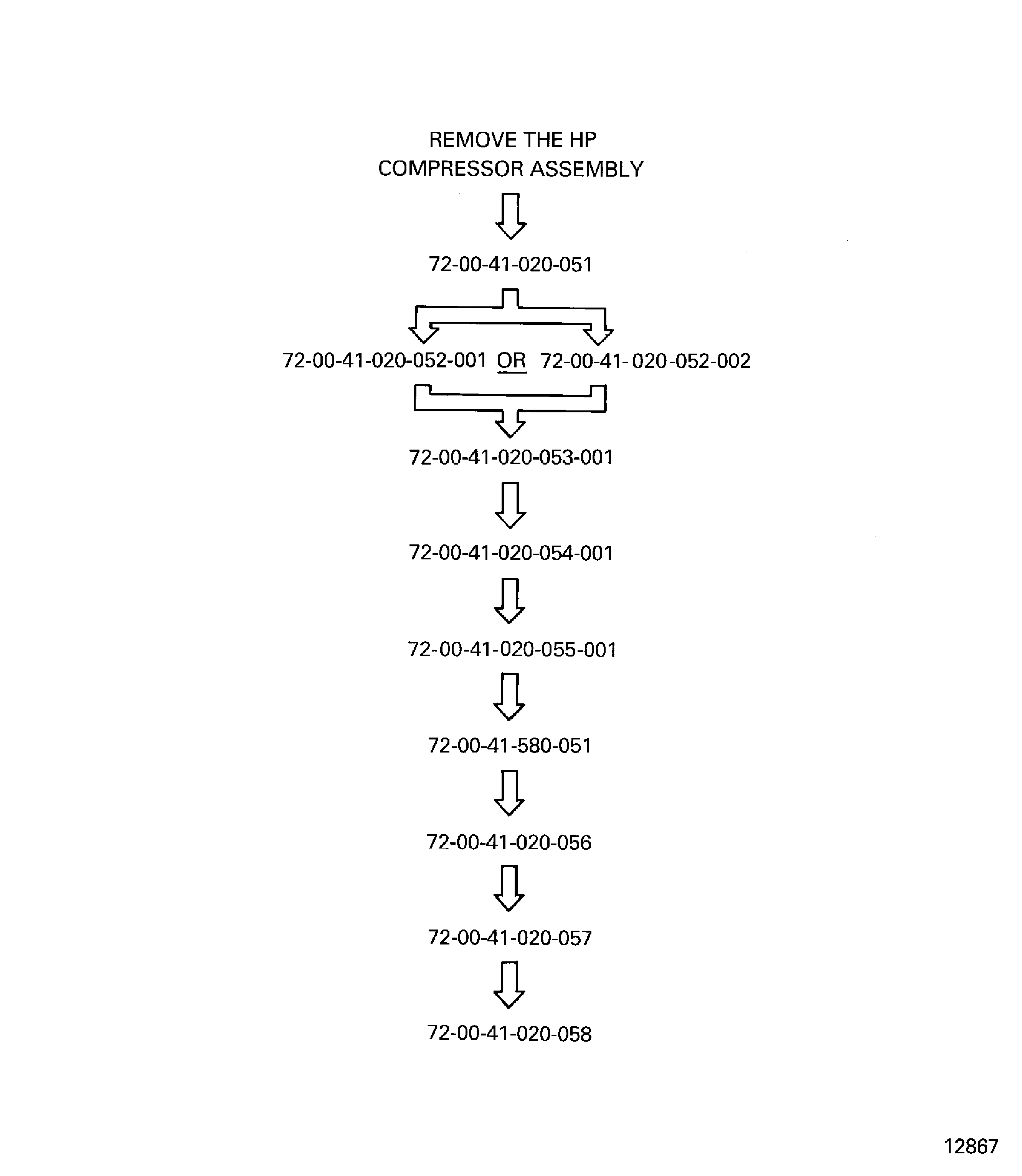Sequence of SUBTASKS to remove the HP compressor assembly with the maximum horizontal method