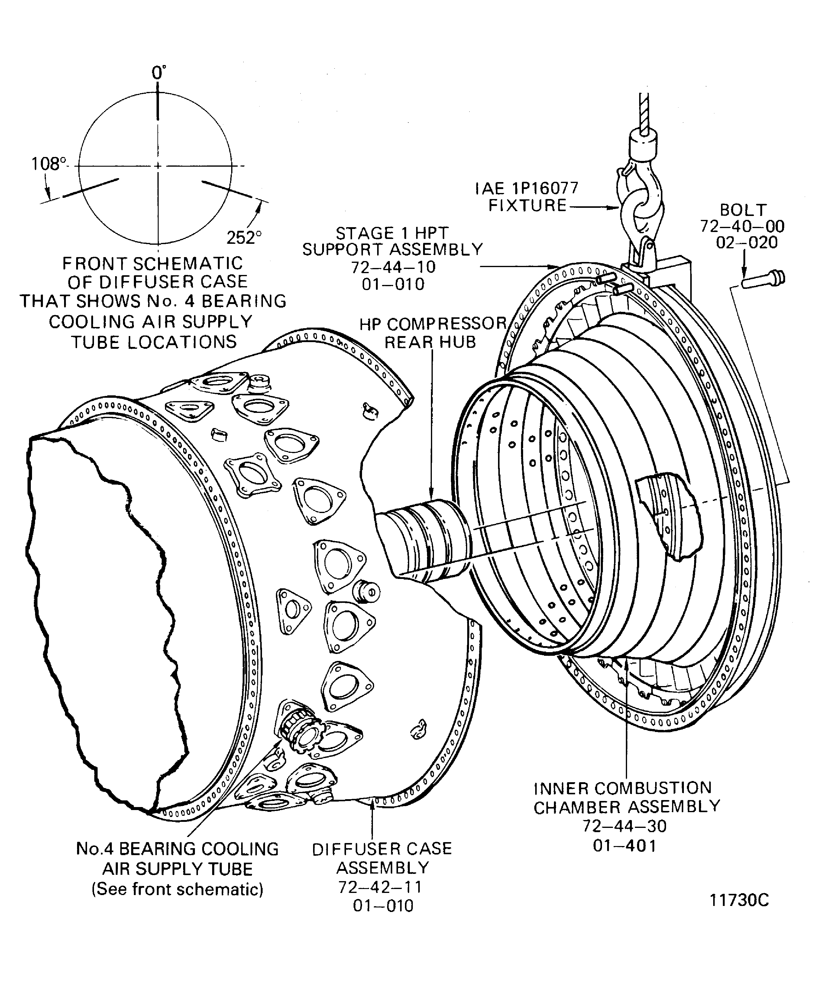 Install the Stage 1 Turbine Nozzle Assembly