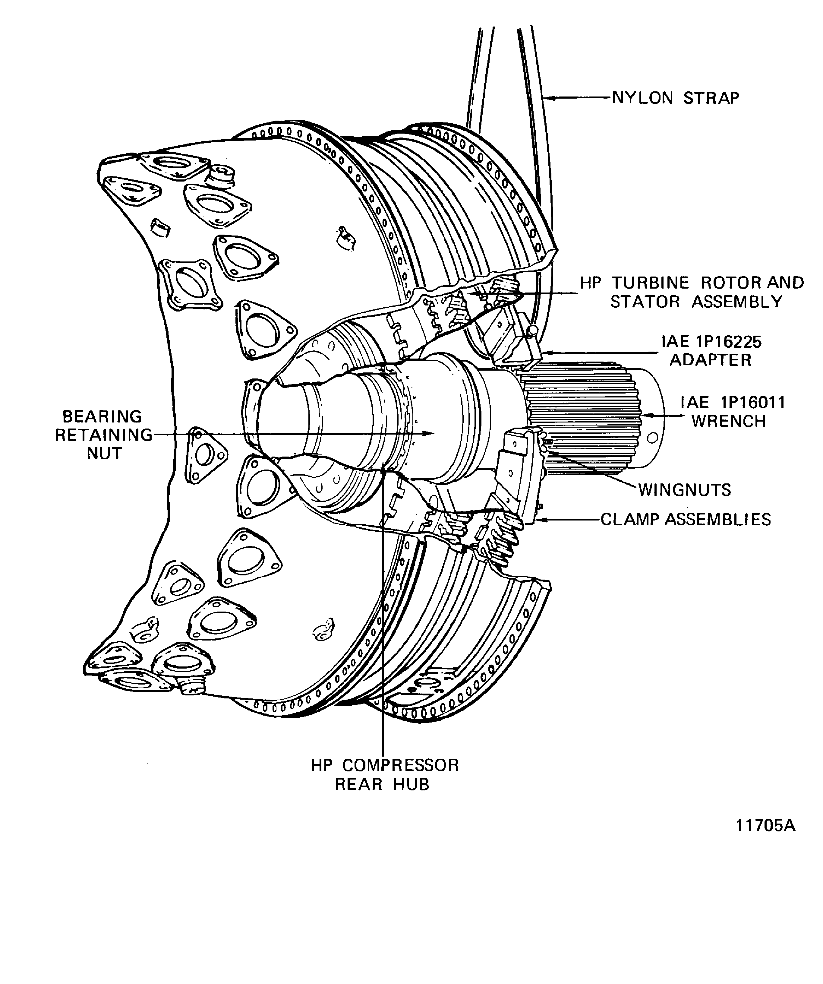 Retaining Nut Tooling