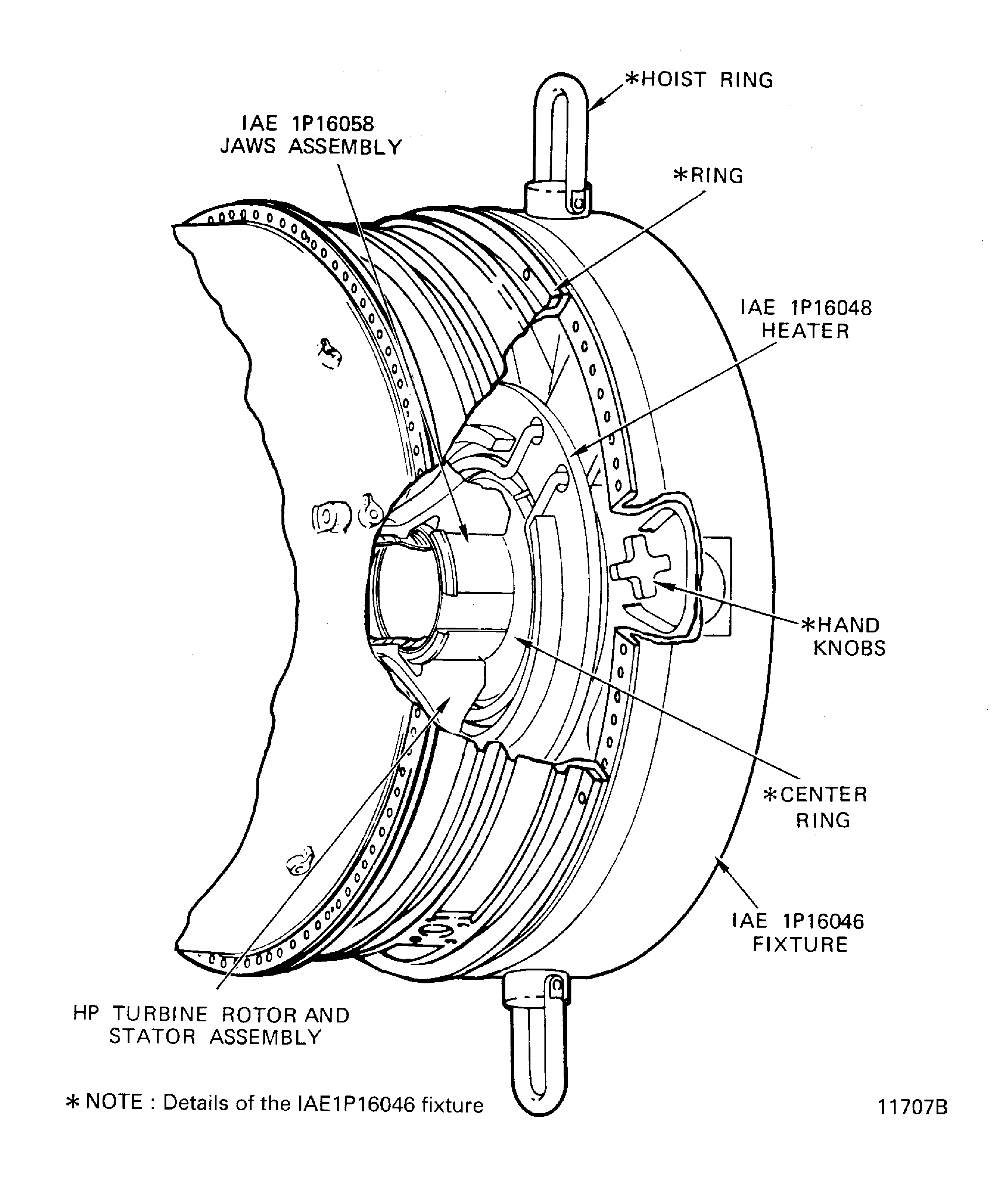 Removal Tooling for the HP Turbine Rotor and Stator Assembly
