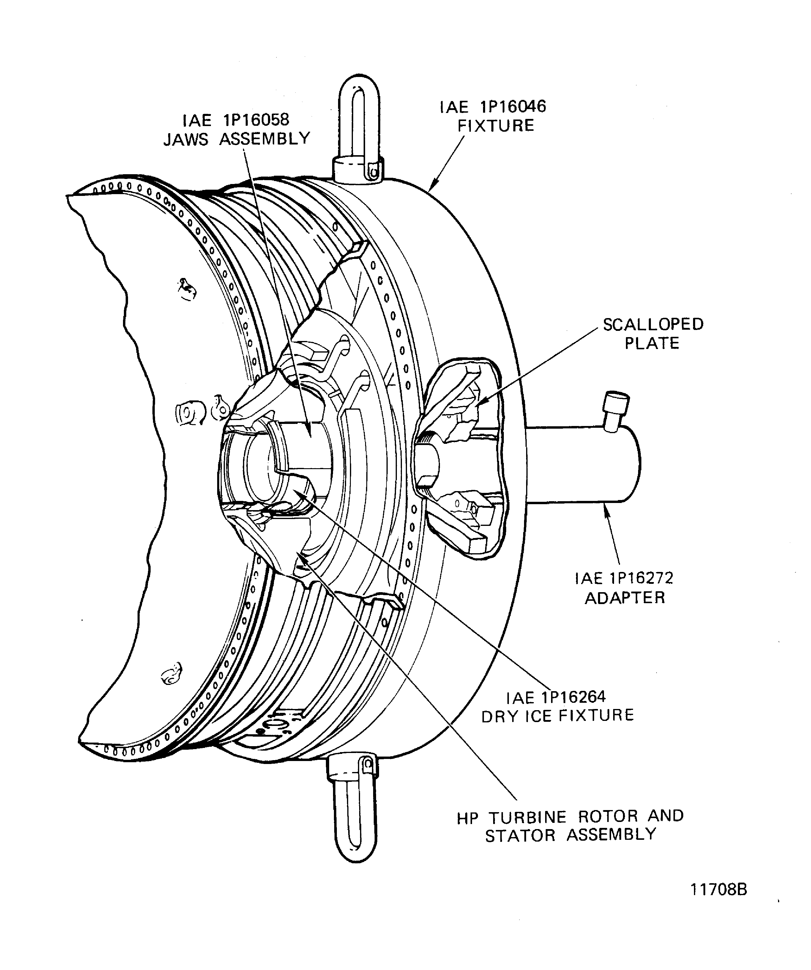 Removal Tooling for the HP Turbine Rotor and Stator Assembly