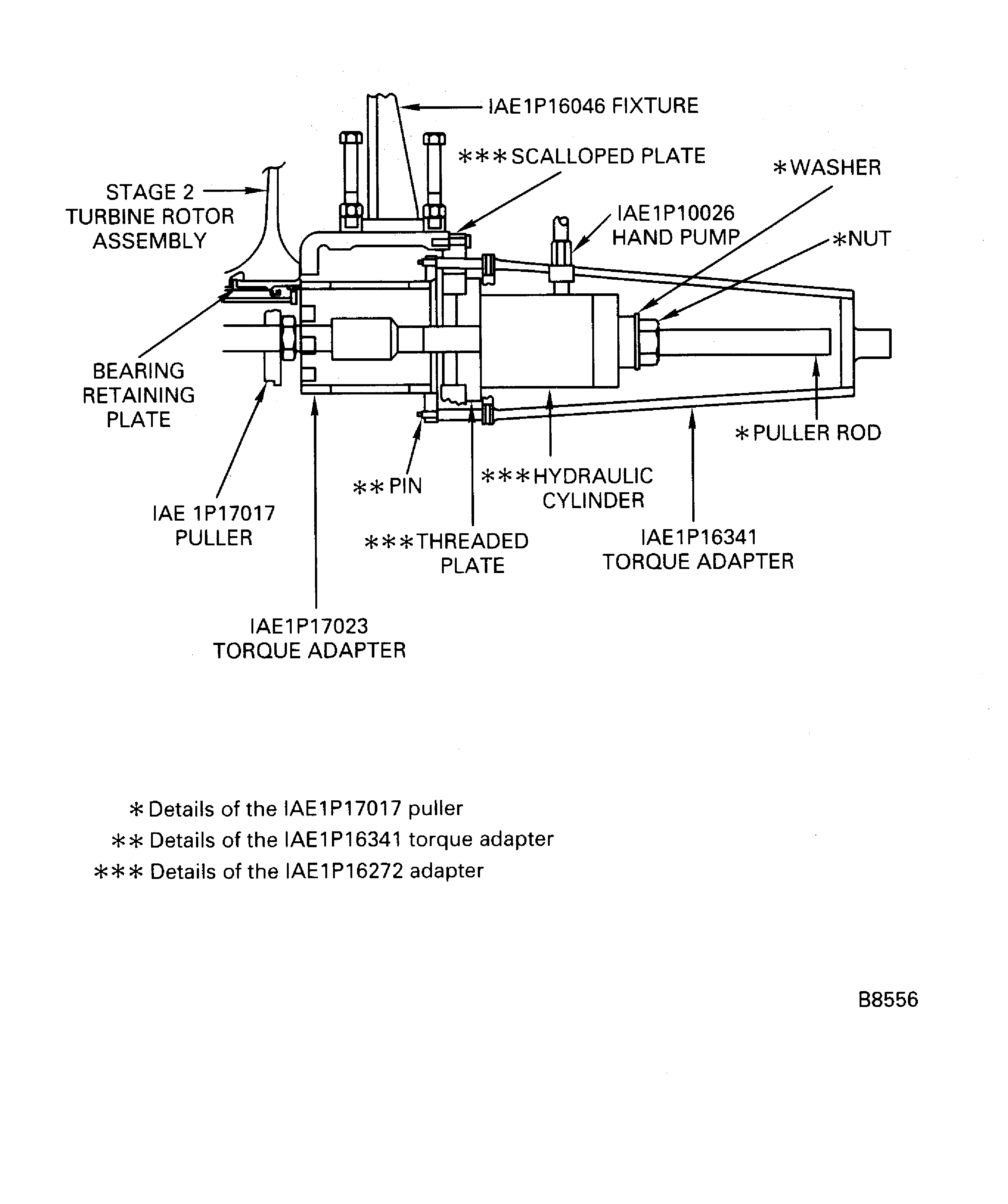 Install the Bearing Nut Tooling