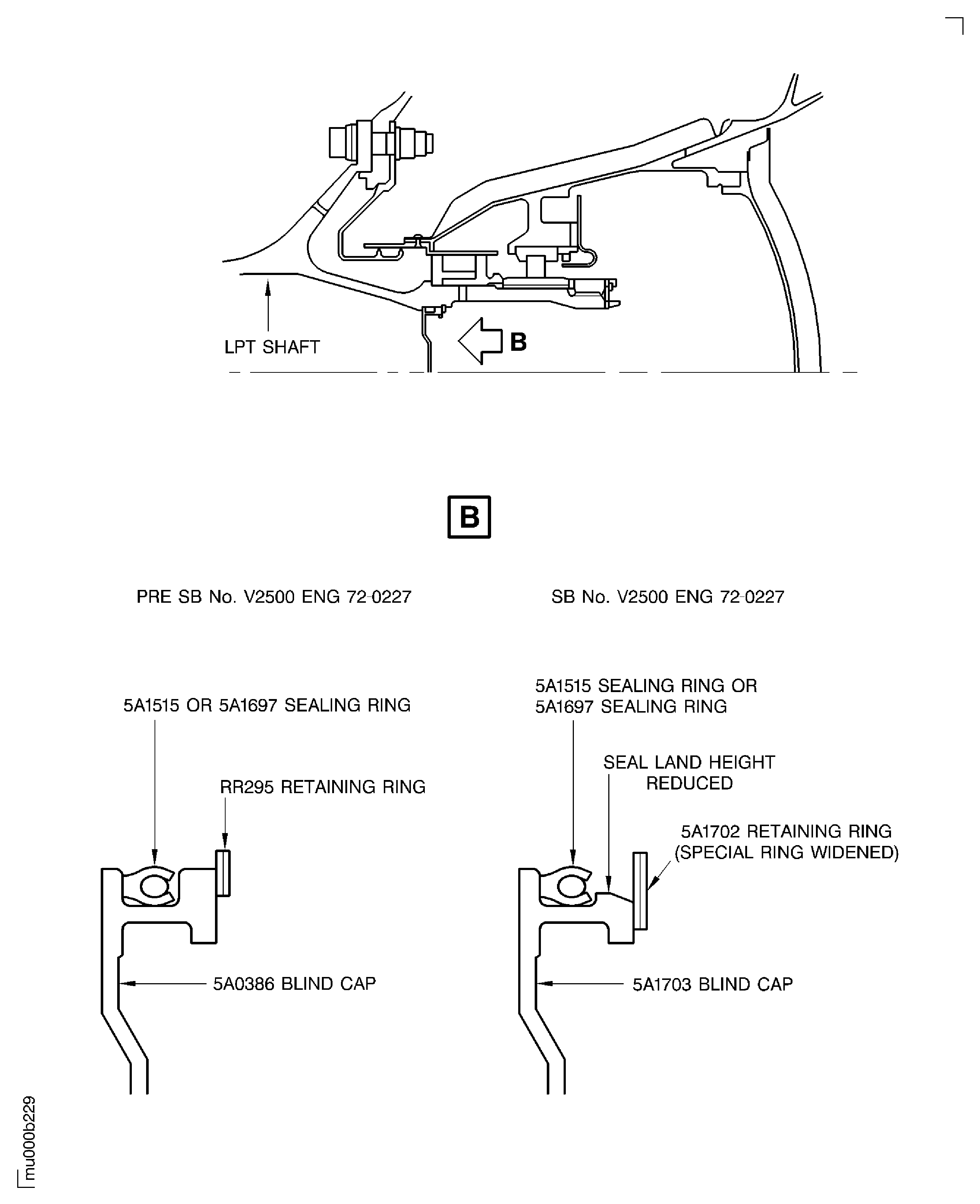 SBE 72-0037: Installation of Blind Cap and Retaining Ring