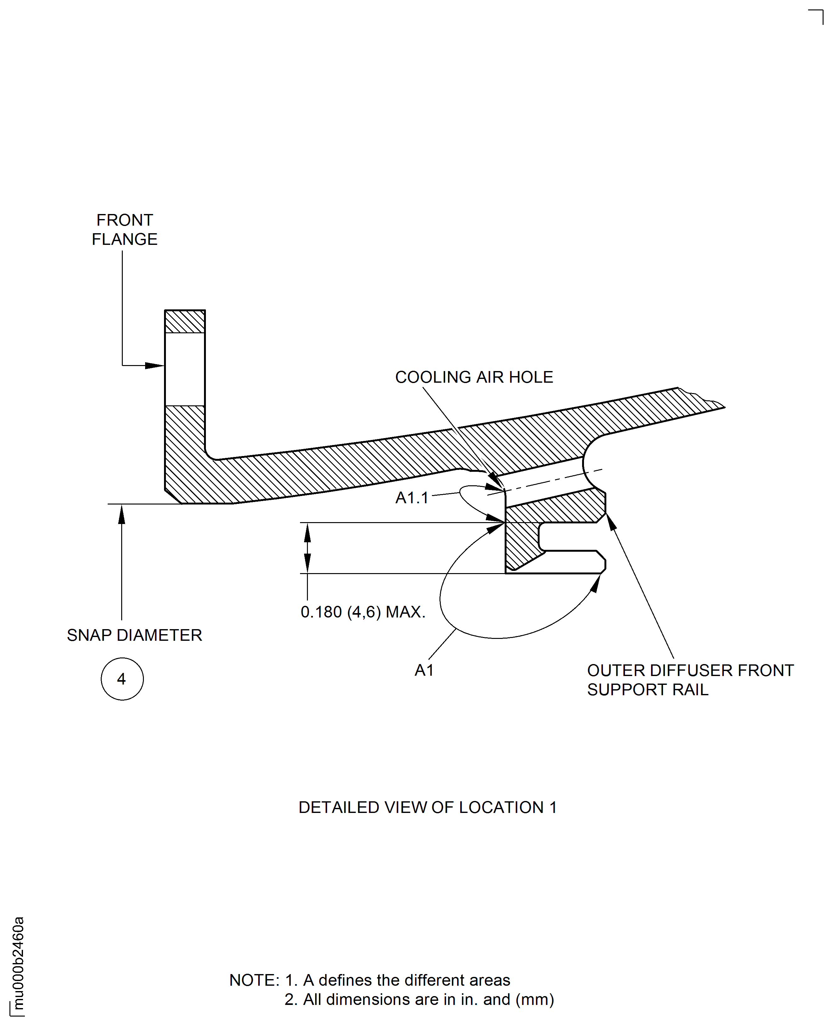 Locations at Interface D-50/10