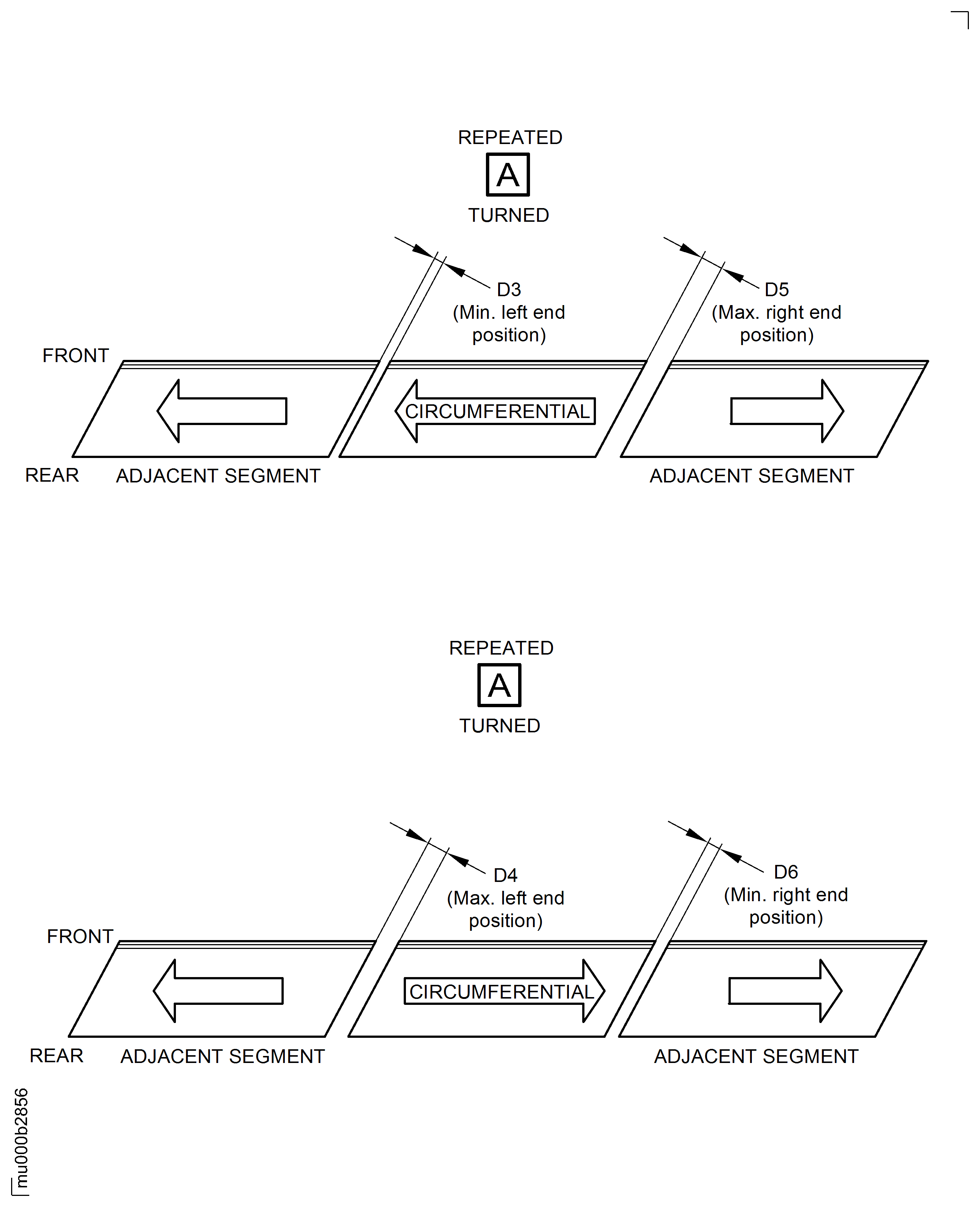 Locations at Interface D-50/10