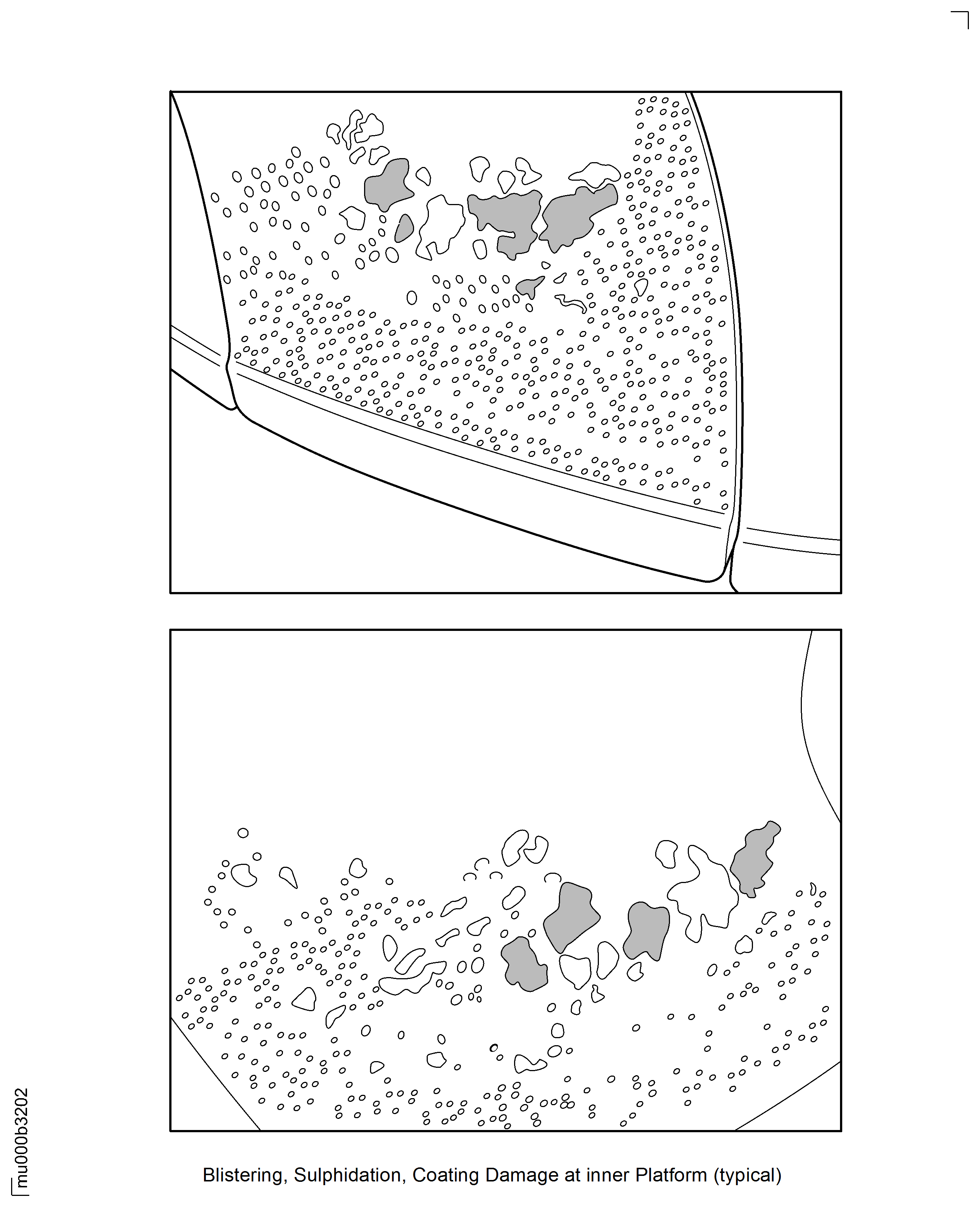 Locations at Interface D-50/10