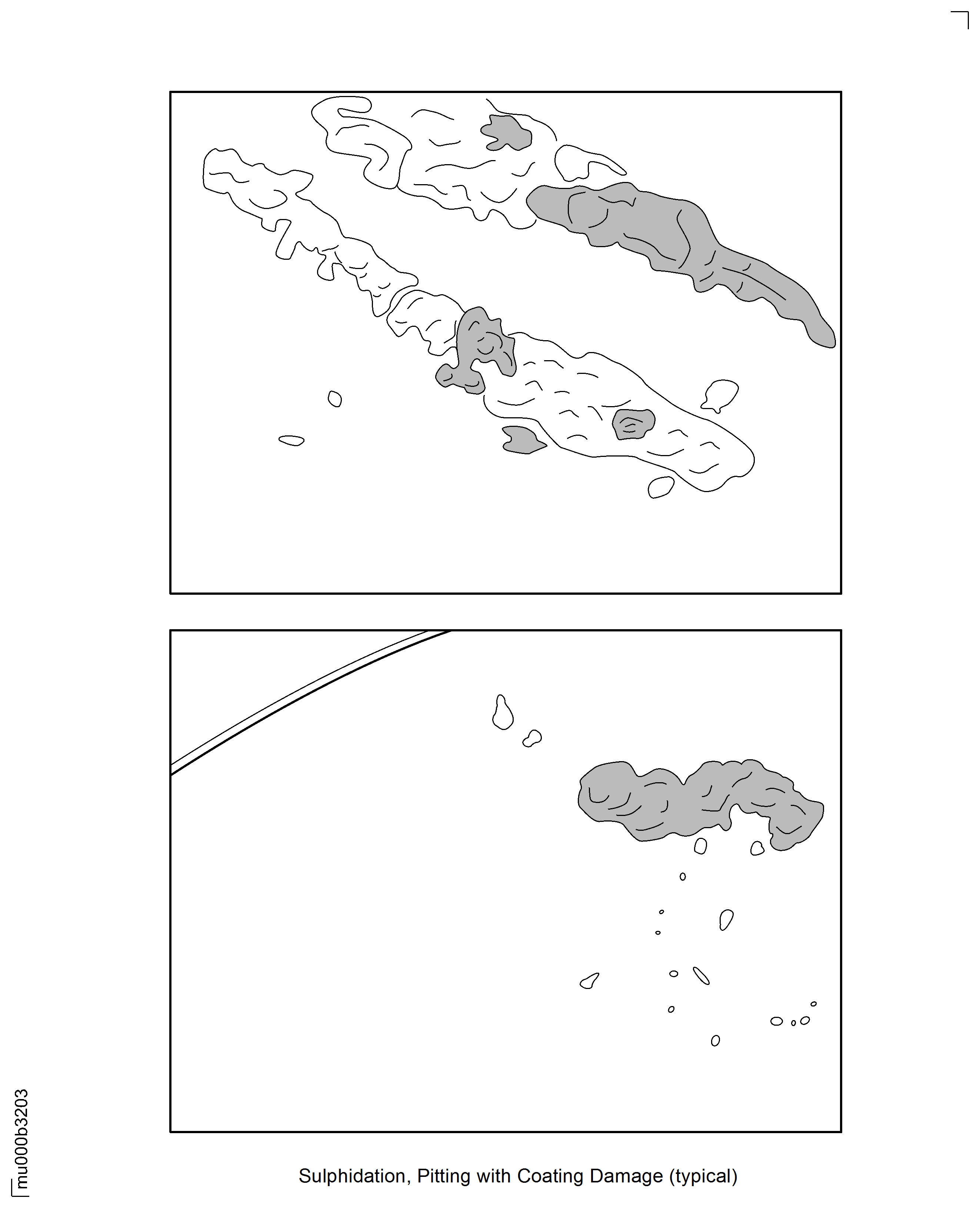 Locations at Interface D-50/10