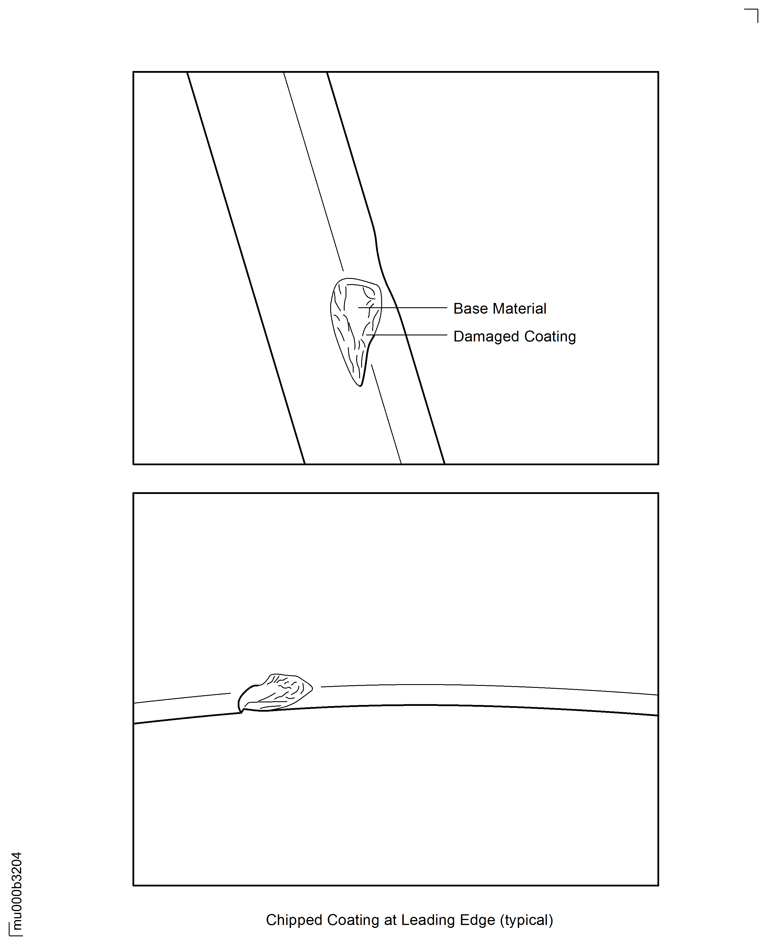 Locations at Interface D-50/10