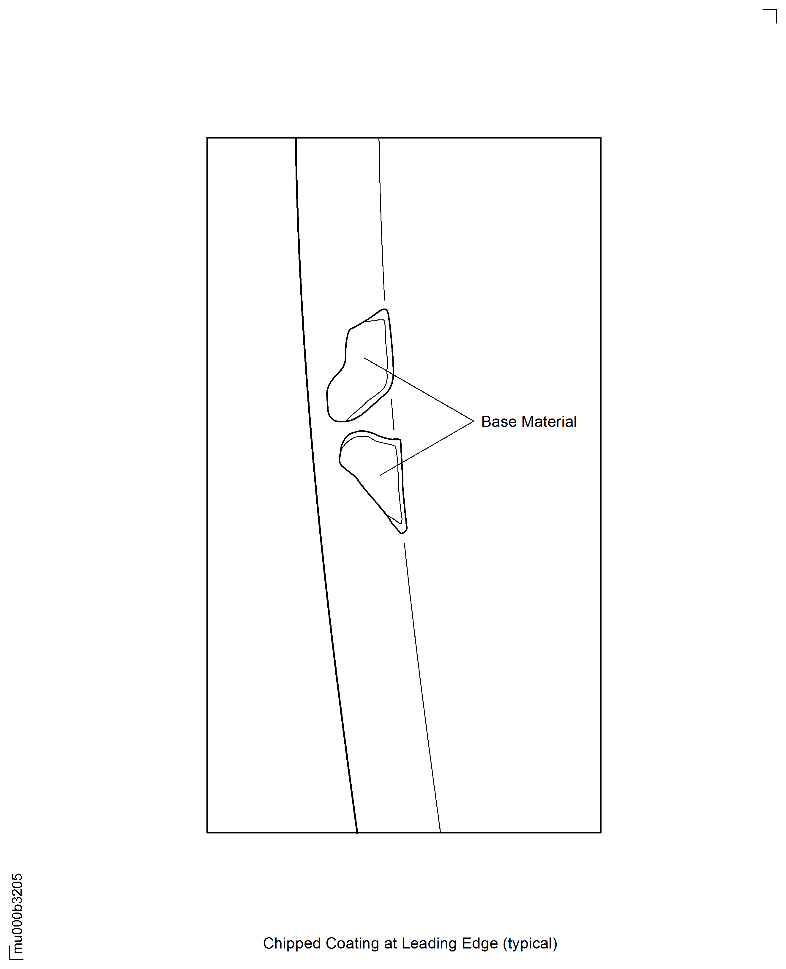 Locations at Interface D-50/10