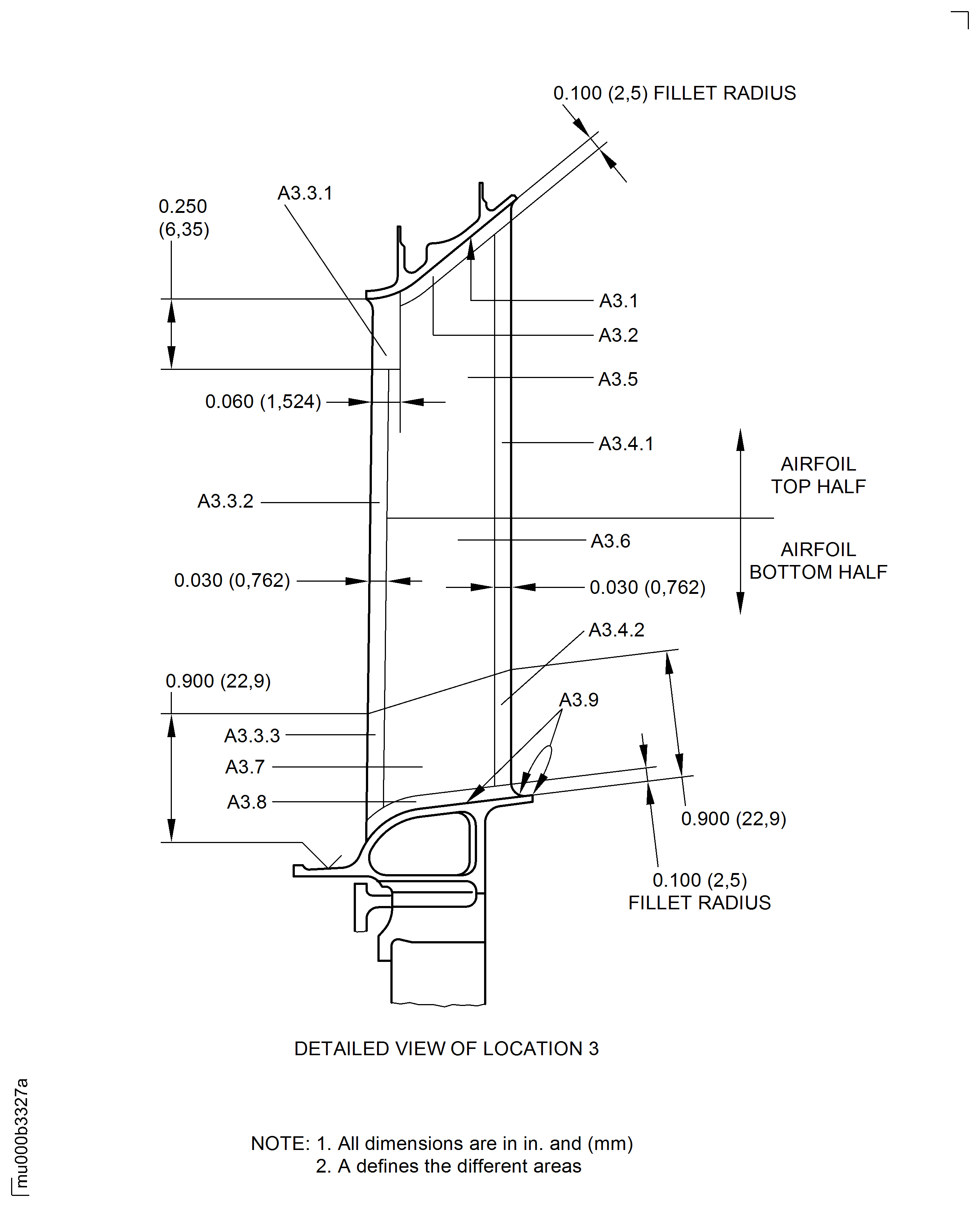 Locations at Interface D-50/10