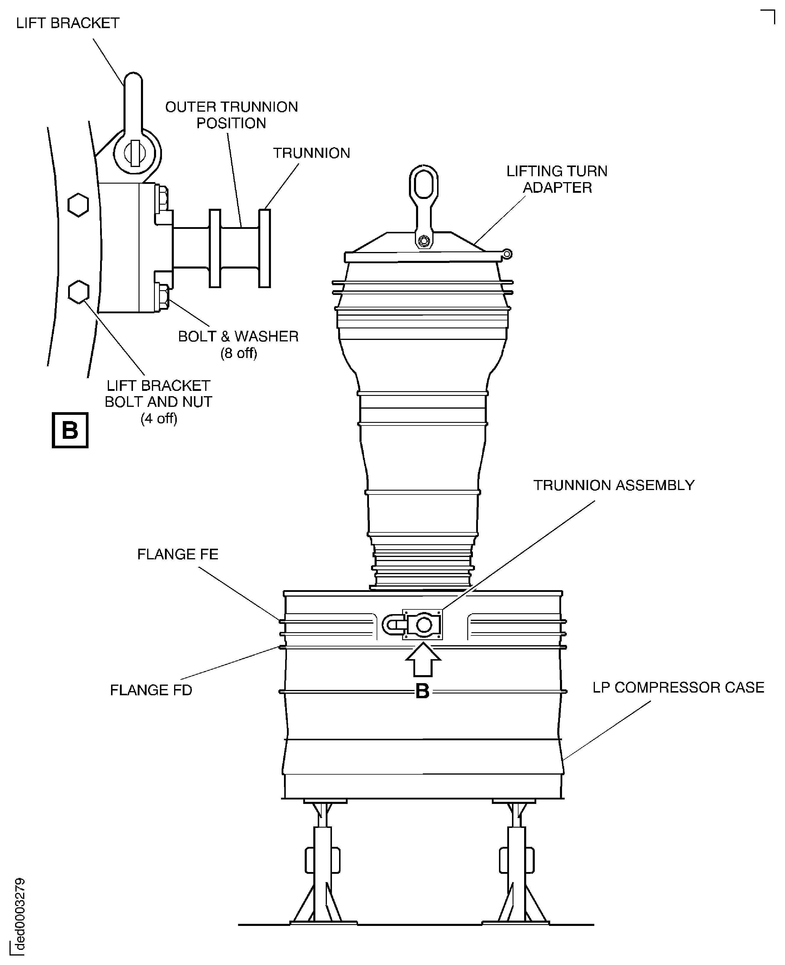Remove the trunnions from the LP compressor/intermediate case module