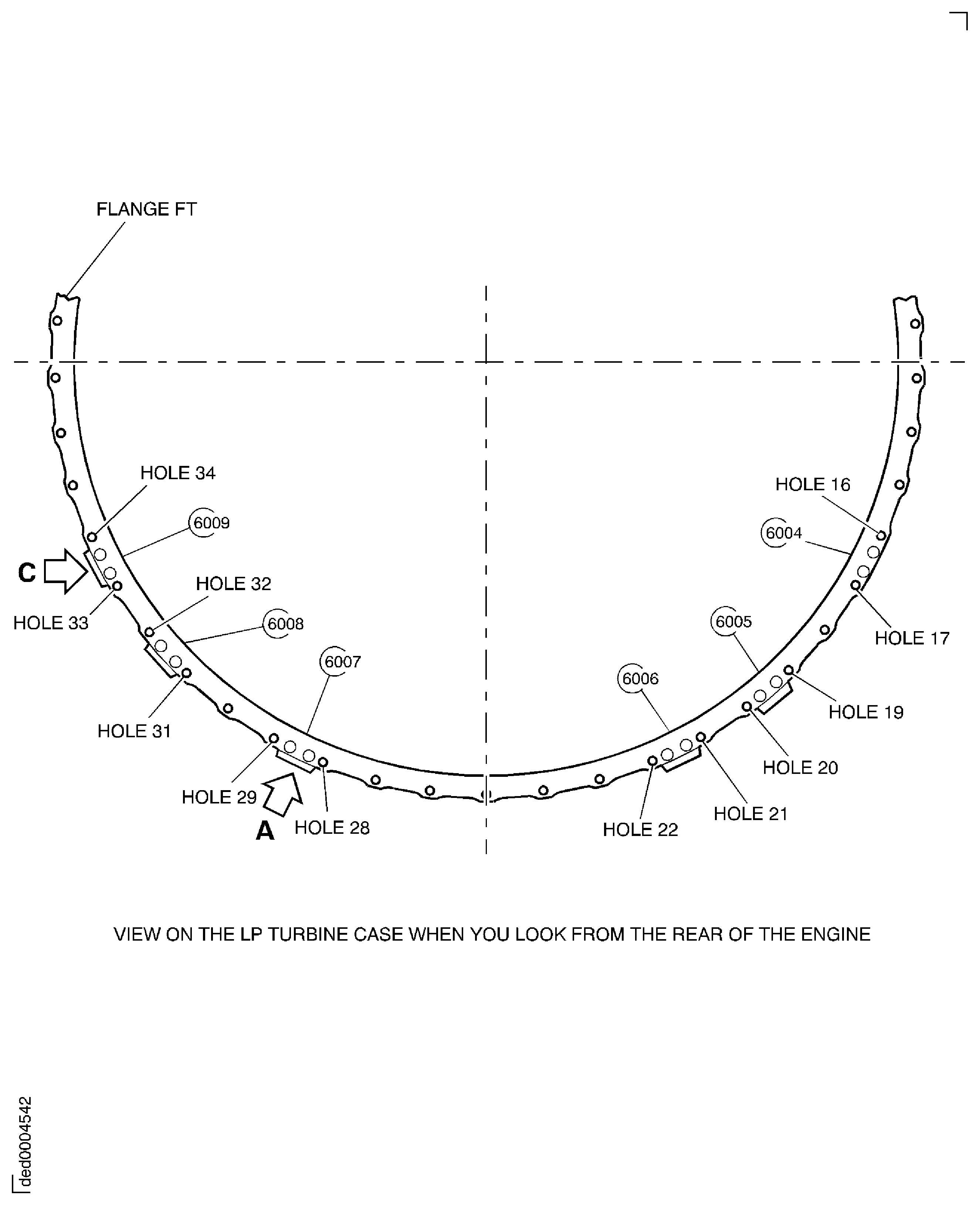 Check the Clearance between Flange FT and the Core EGT Harness Support Brackets: Sheet 1