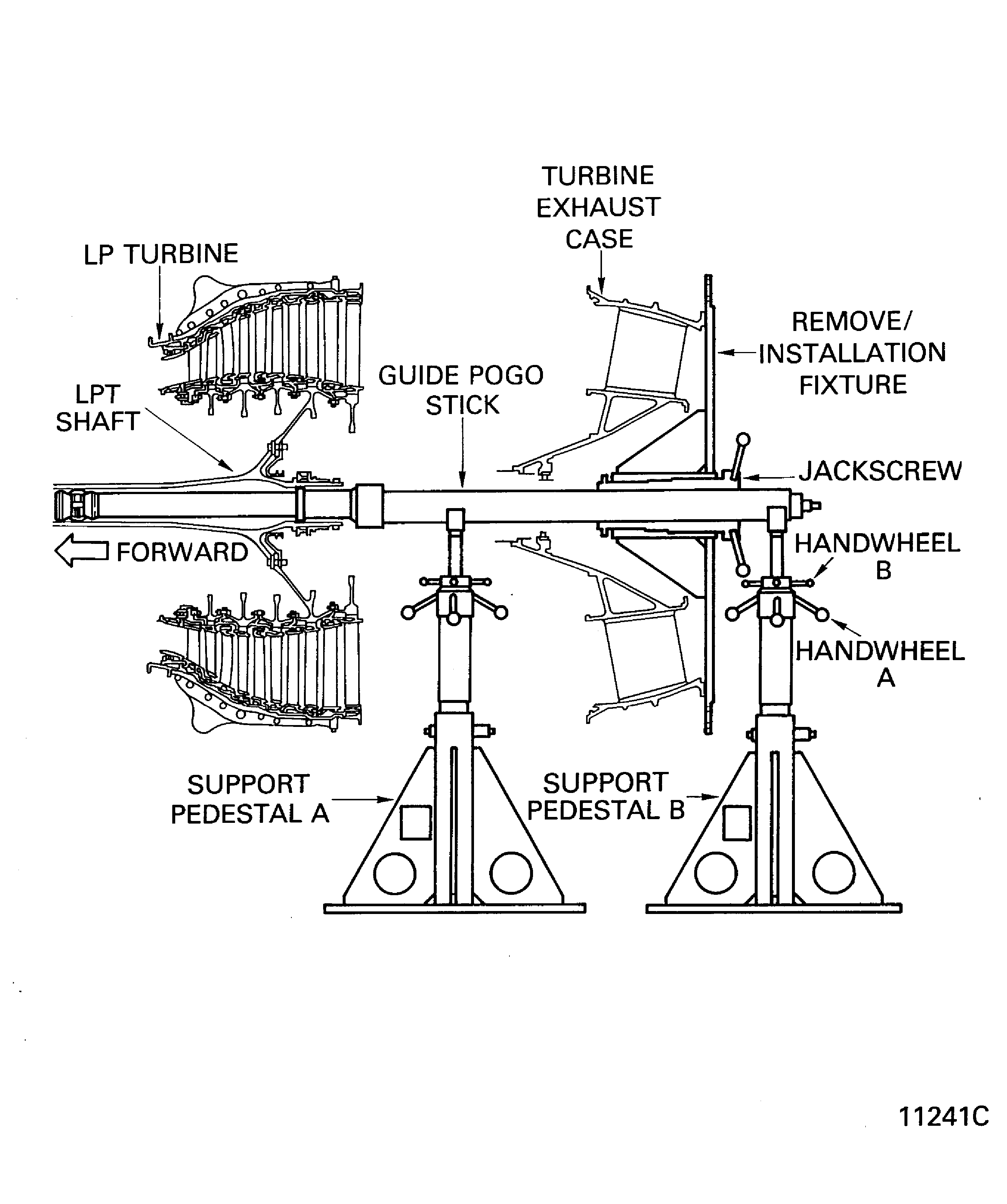Remove the TEC with the Remove/Installation Fixture