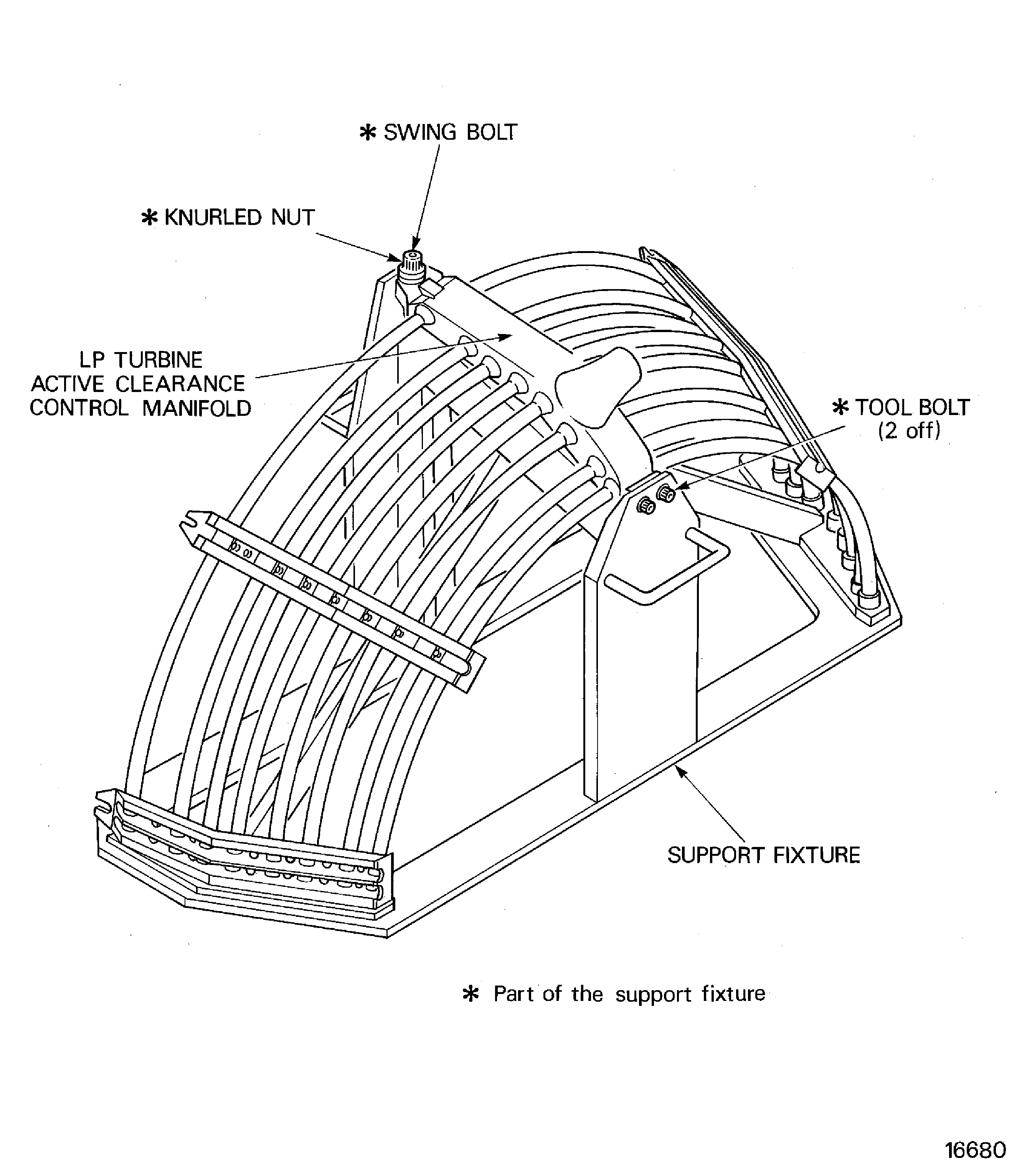 Install the LP Turbine Active Clearance Control Manifold in to the Support Fixture