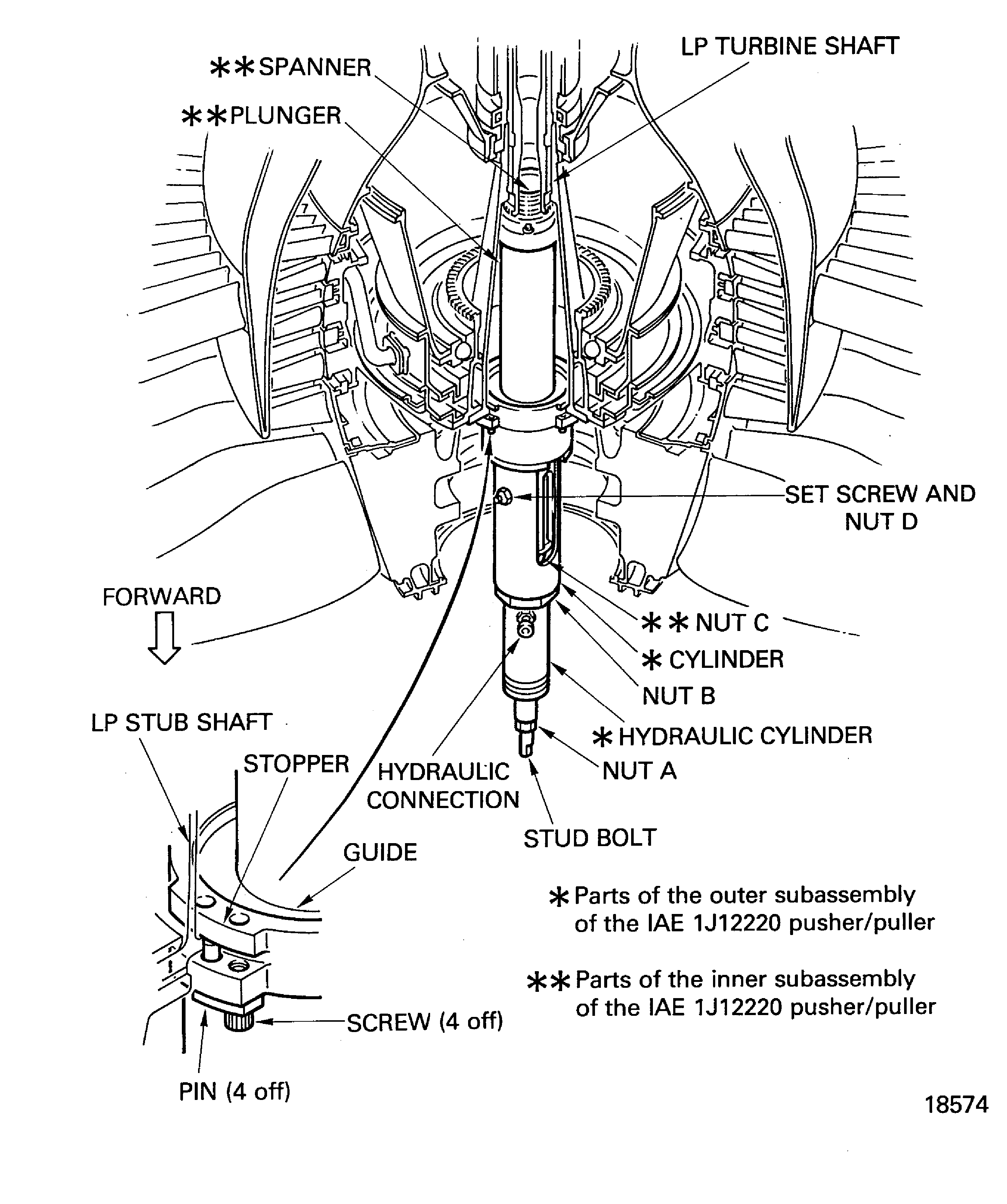 Connect the LP Turbine Shaft Front End with the LP Stub Shaft