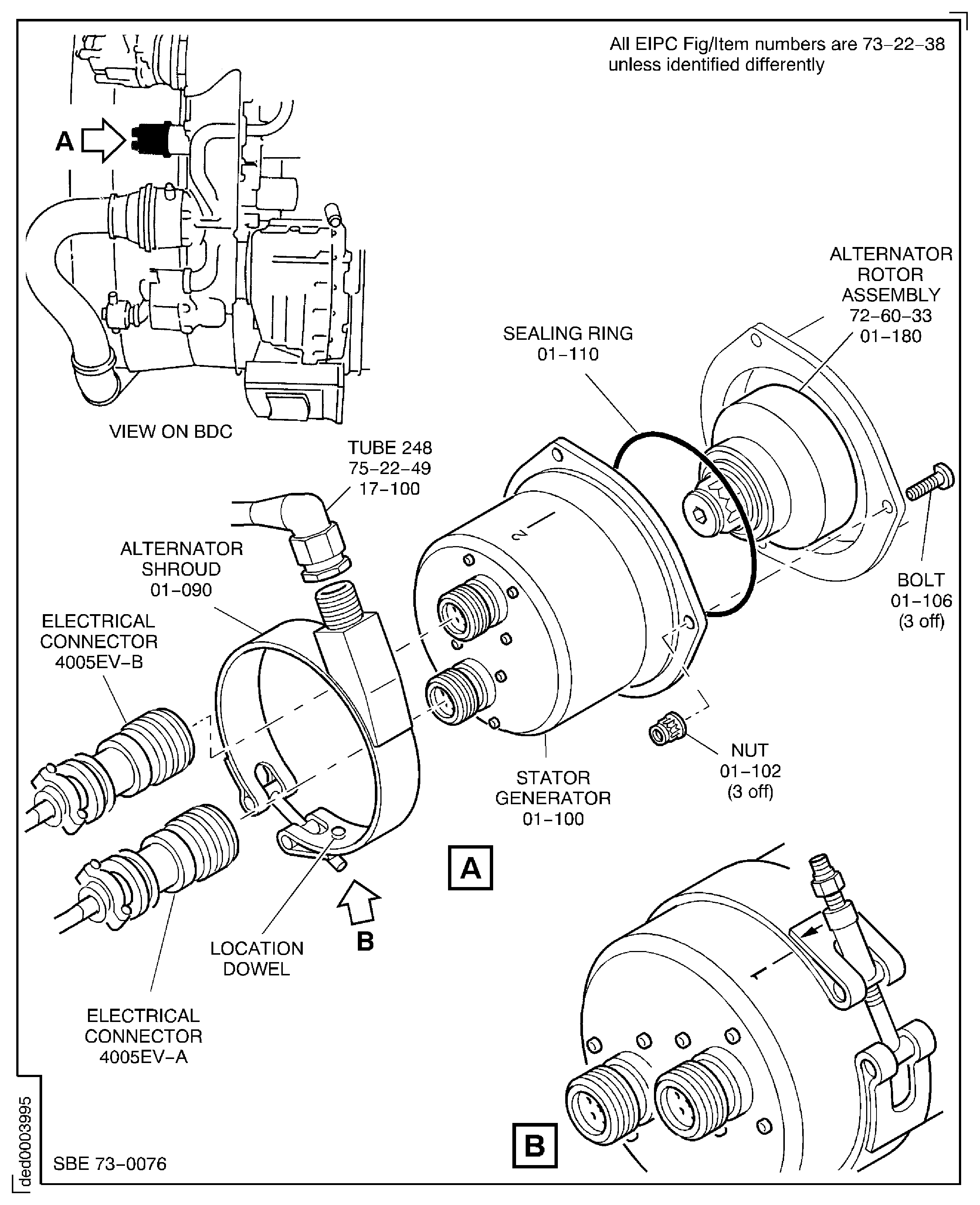SBE 73-0076 : Remove the stator generator