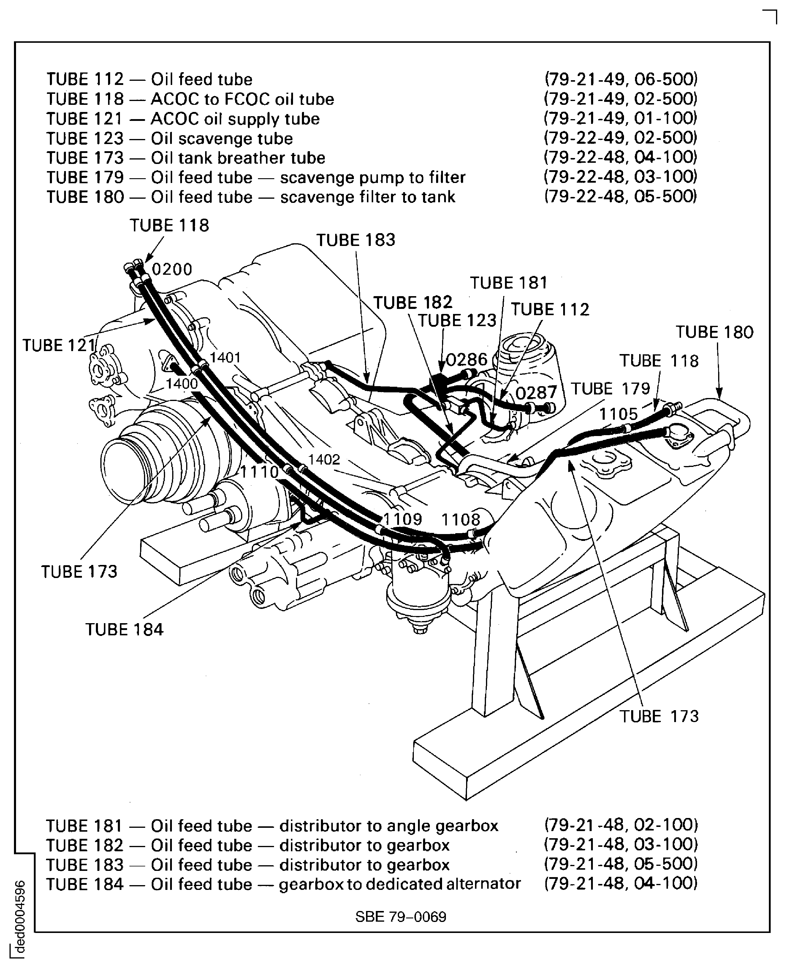 SBE 79-0069: Remove the ACOC Oil Tubes (118 and 121) from the External Gearbox